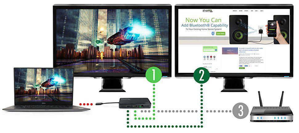 plugable-usb-c-dual-4k-hdmi-and-gigabit-ethernet-adapter image 2