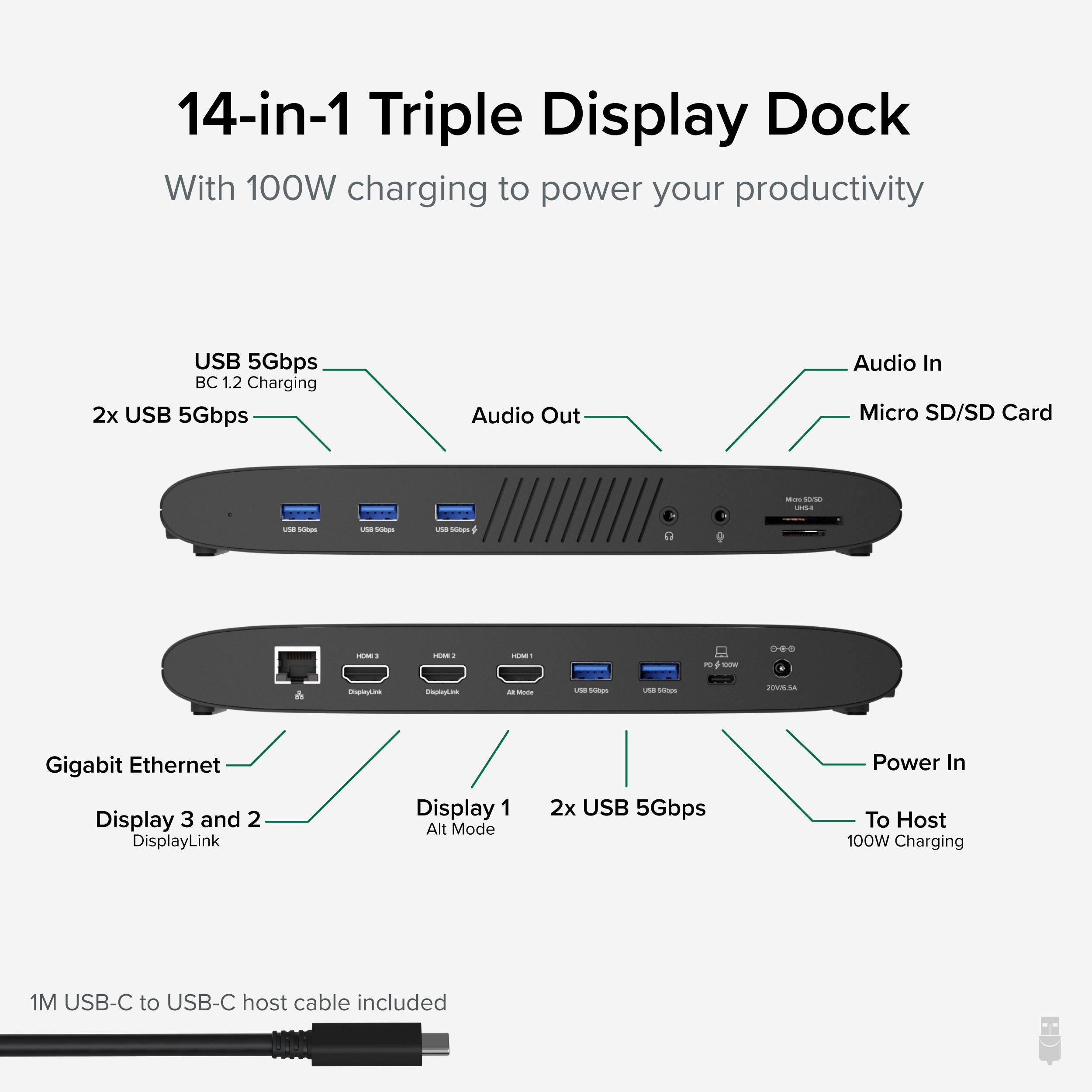 plugable-ud-3900pdh-usb-c-triple-monitor-docking-station-with-3x-hdmi-100w-charg image 2