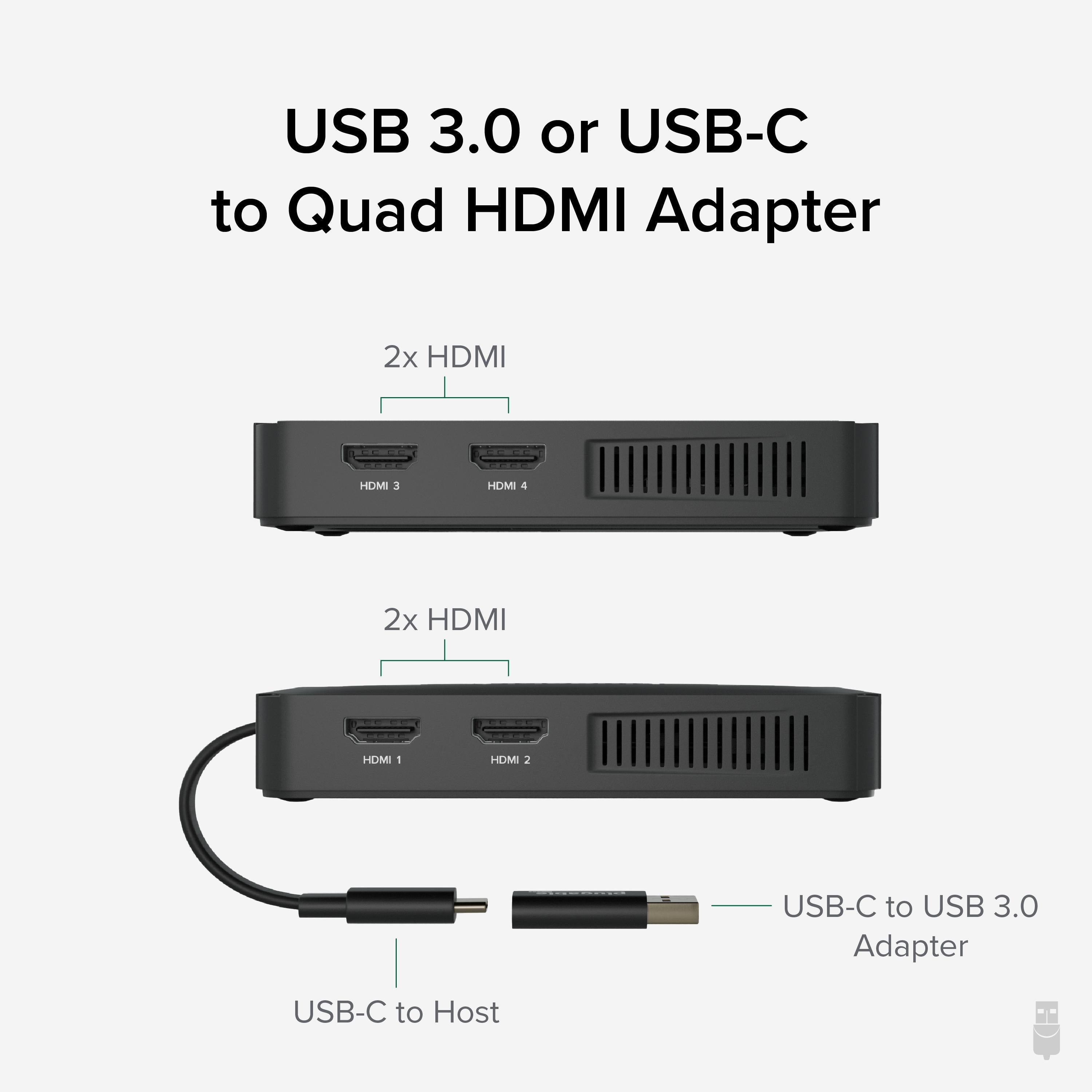 plugable-usbc-768h4-usb-c-usb-3-0-to-quad-hdmi-adapter-4x-1080p image 2