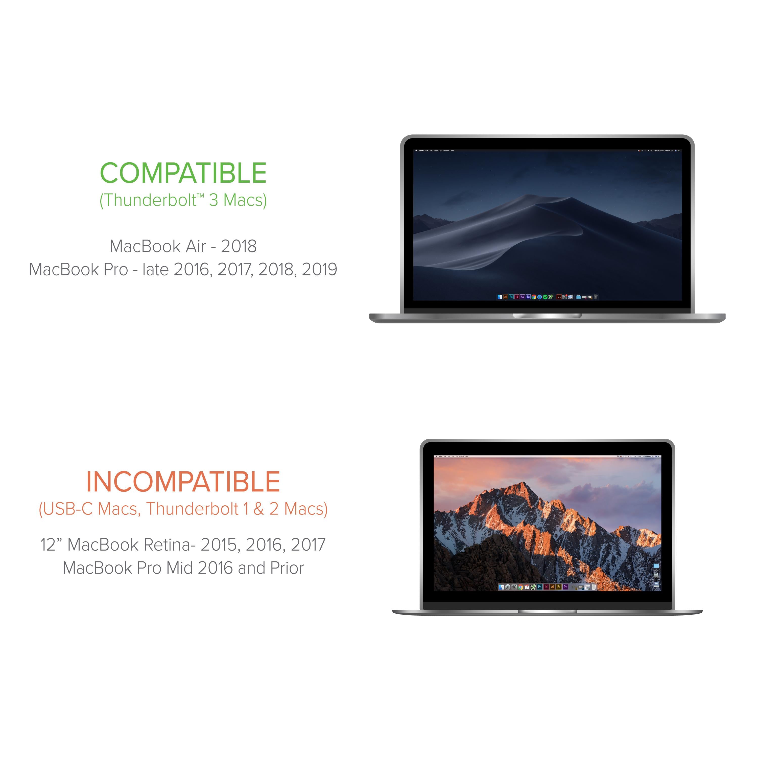plugable-thunderbolt-3-dual-display-hdmi-2-0-adapter-for-mac-and-windows image 2