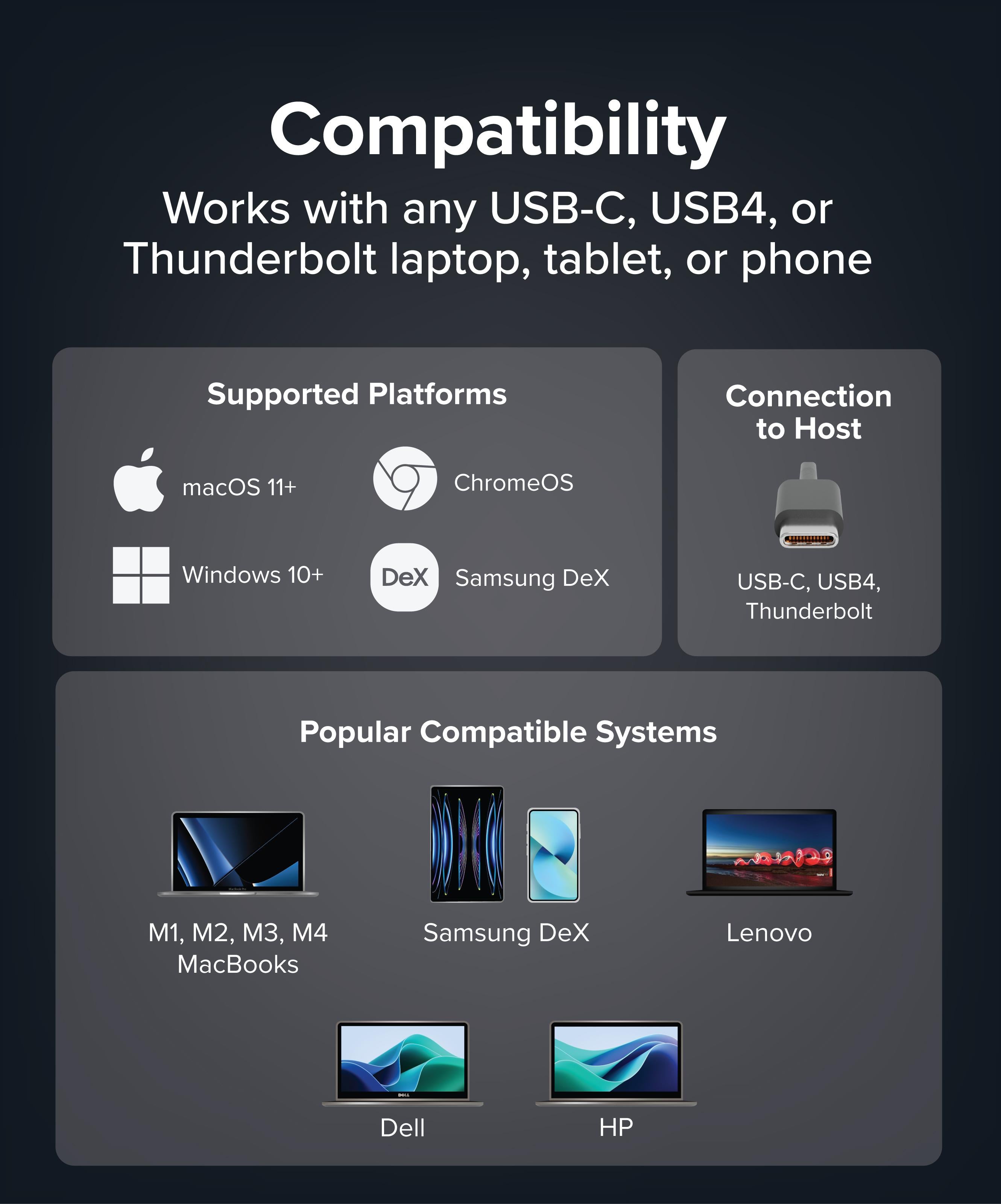 plugable-usb-c-laptop-dock-ud-cube-4k-hdmi-3x-usb-ethernet image 3
