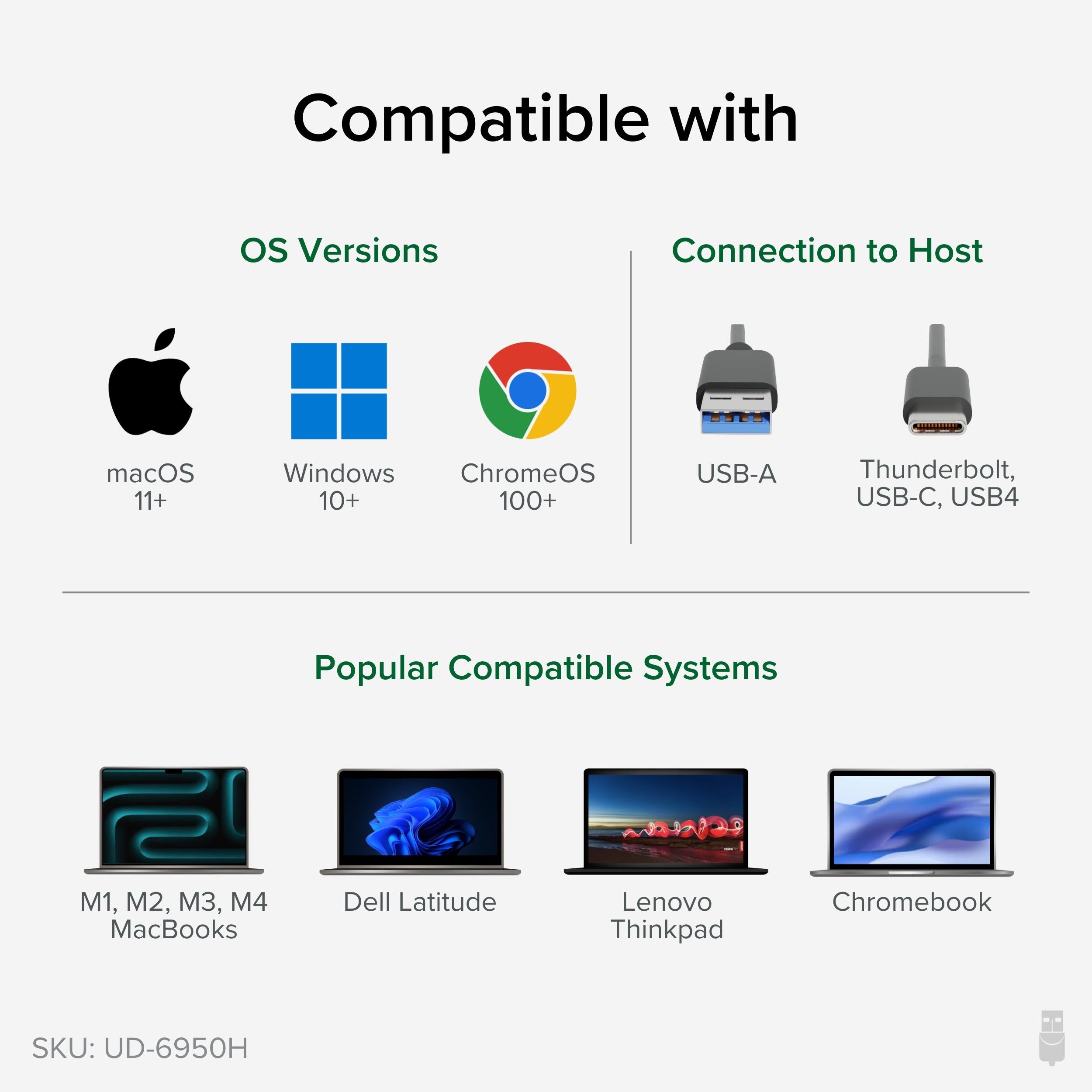 plugable-ud-6950h-usb-3-0-usb-c-dual-4k-docking-station image 4