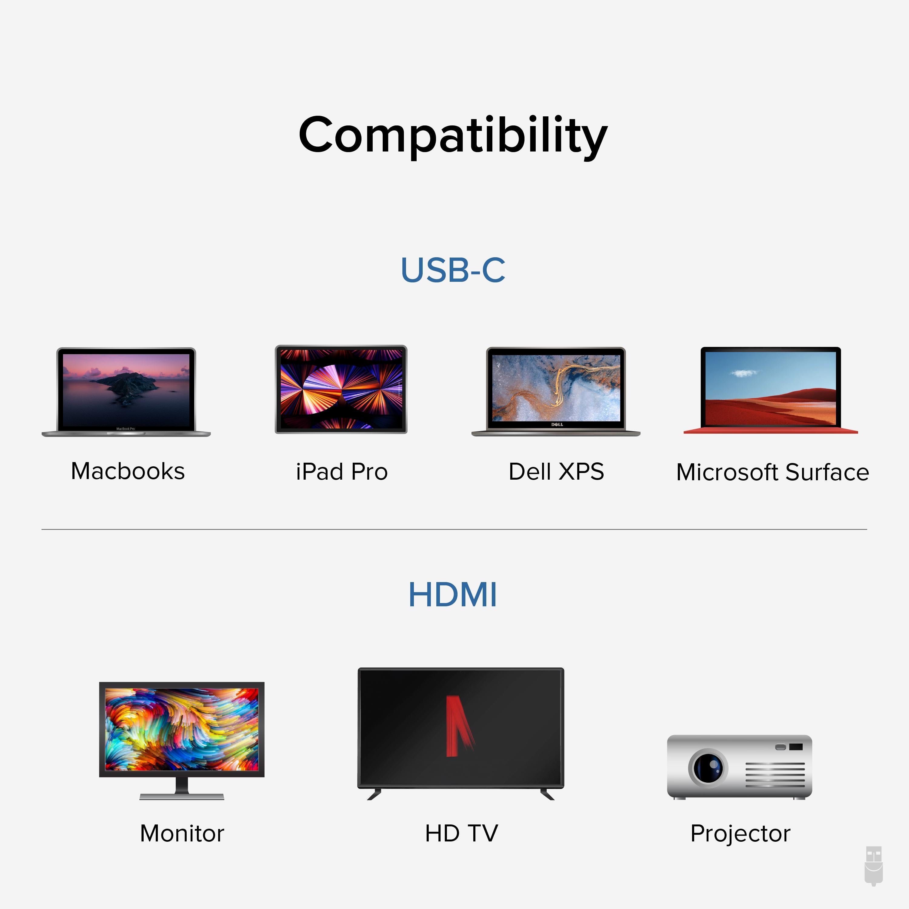 plugable-usb-c-to-hdmi-2-0-adapter-4k-60hz image 4