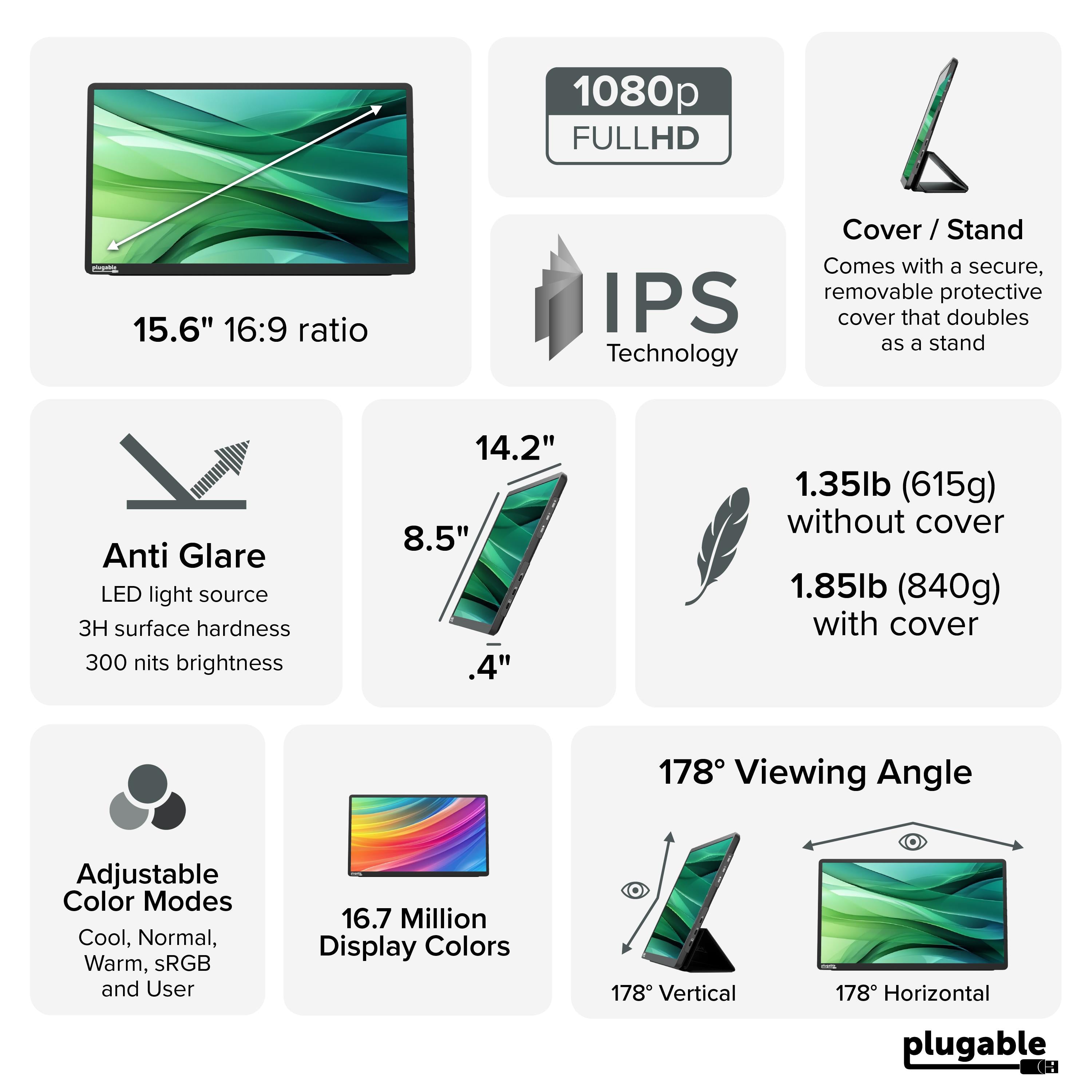 plugable-usb-c-portable-monitor-usbc-pdmon image 4