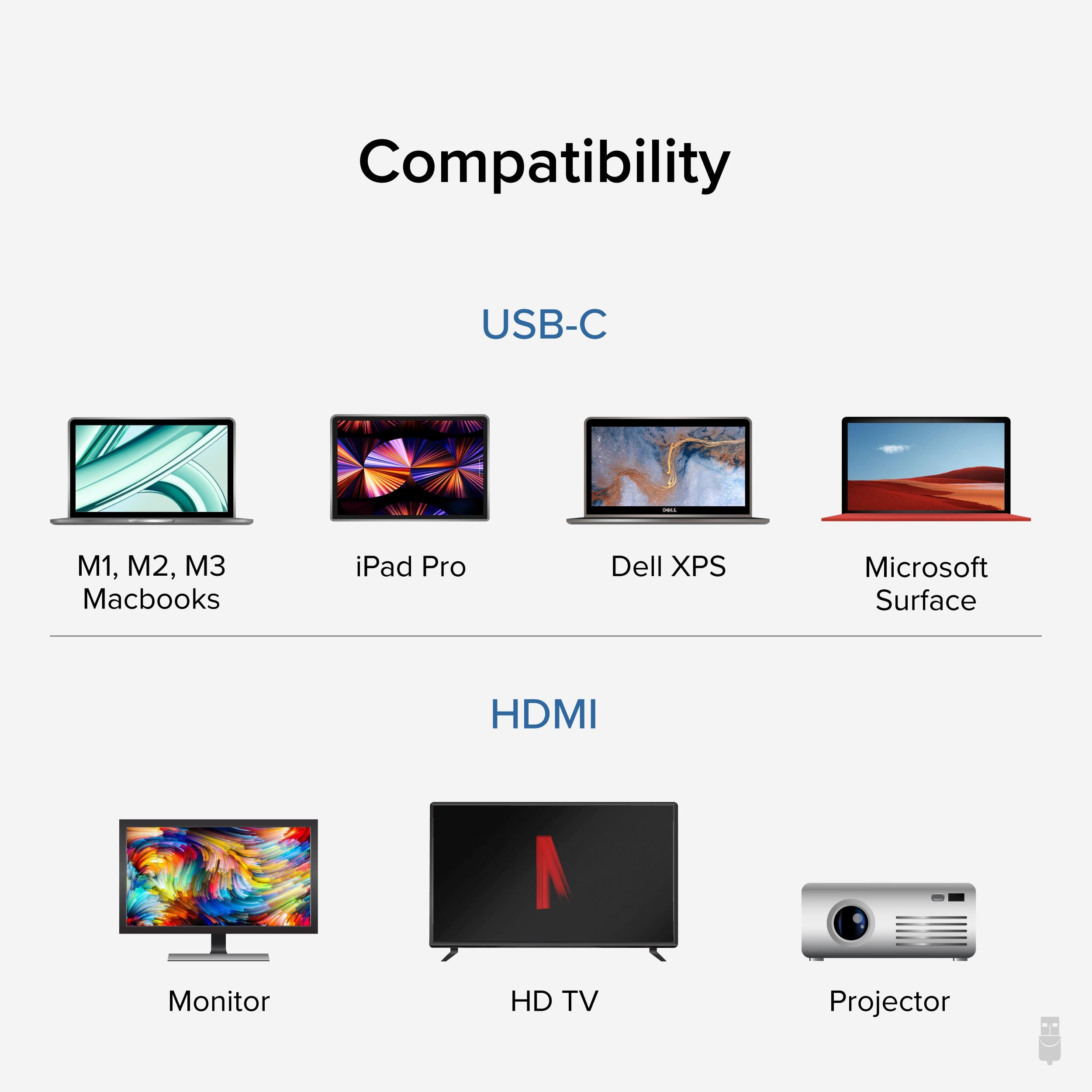 plugable-usb-c-to-hdmi-2-0-cable-4k-60hz-usbc-hdmi-cable image 4