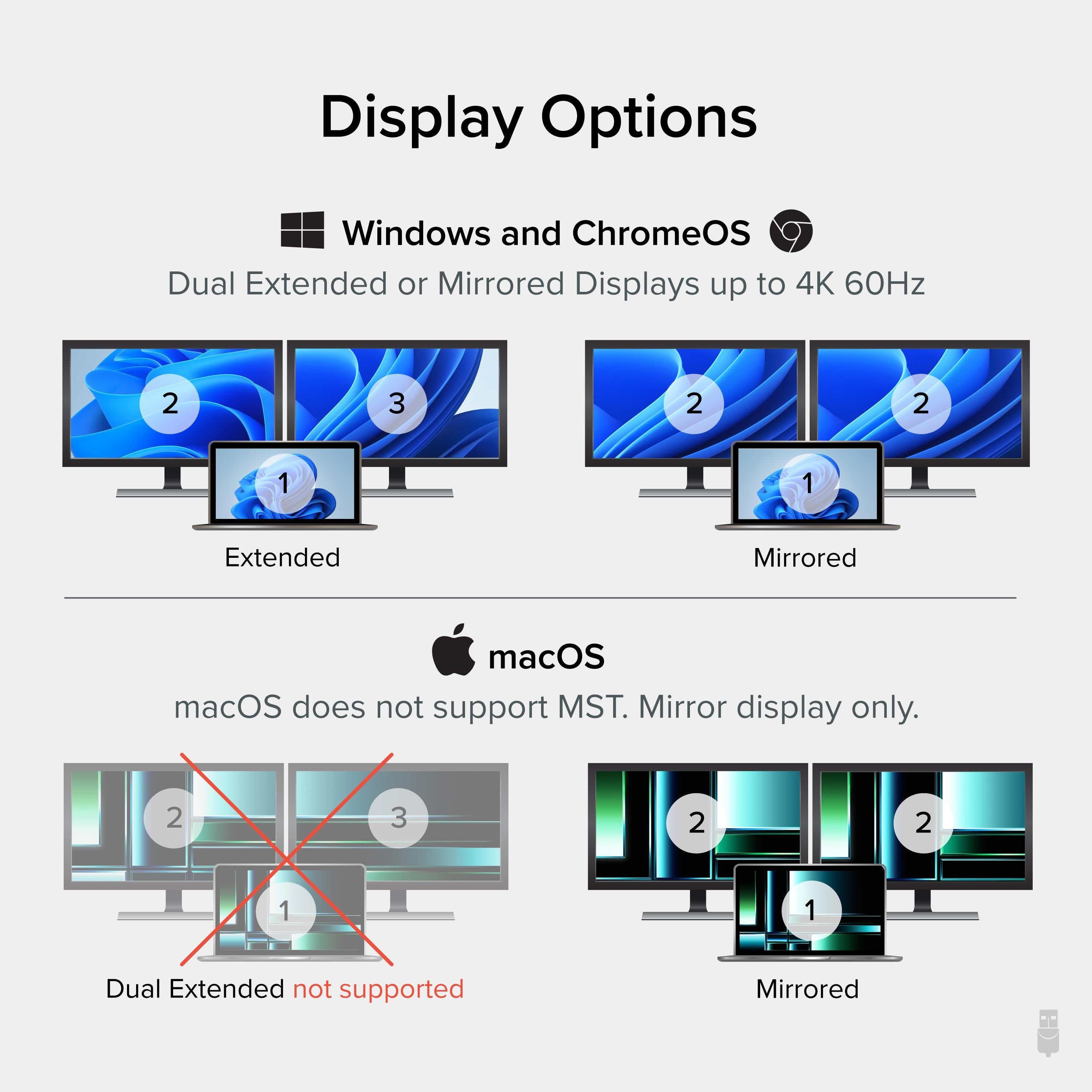 plugable-usb-c-dual-4k-hdmi-mst-display-adapter image 4