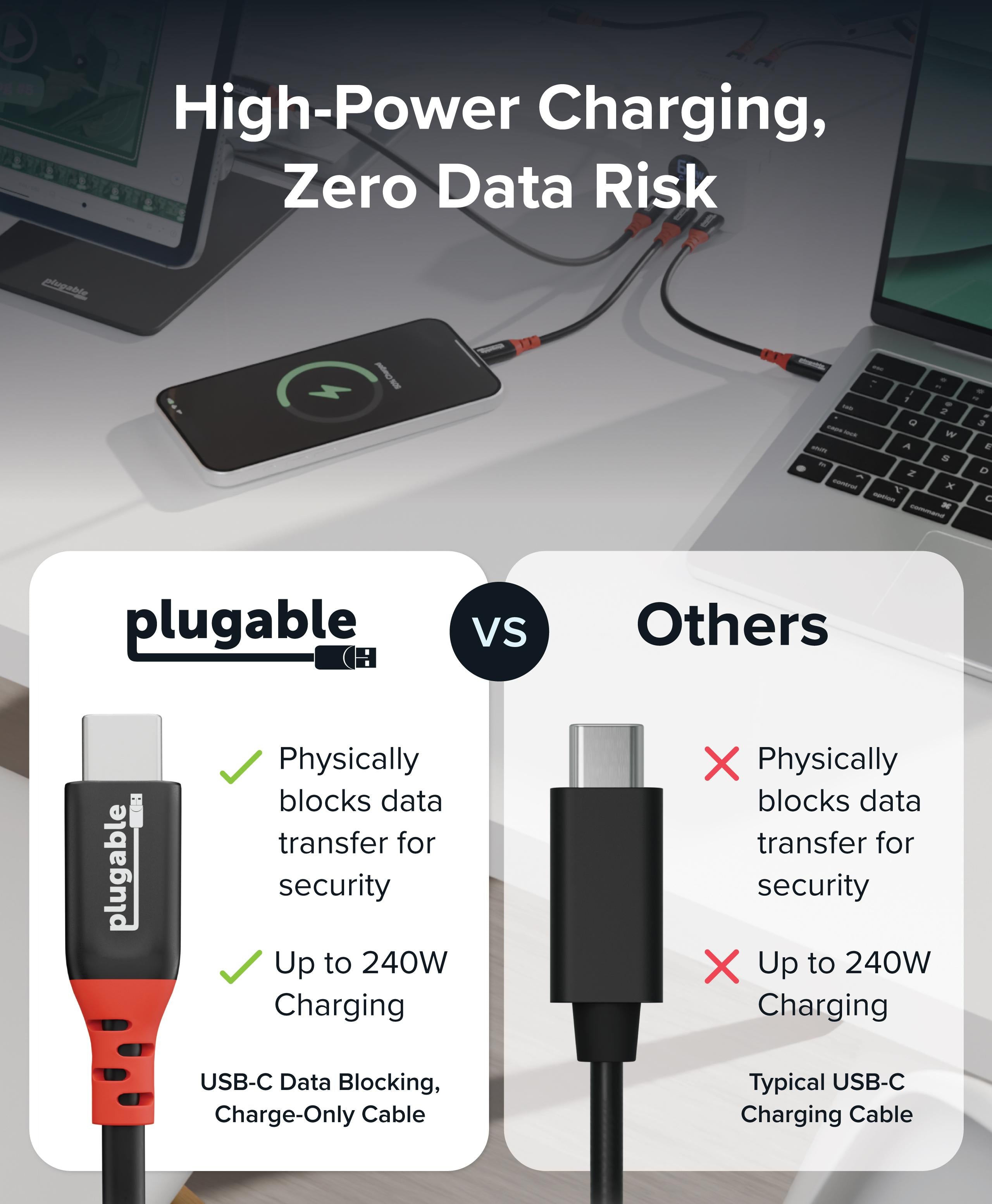 plugable-240w-usb-c-data-blocker-charge-only-cable-6-inch-5-pack image 5