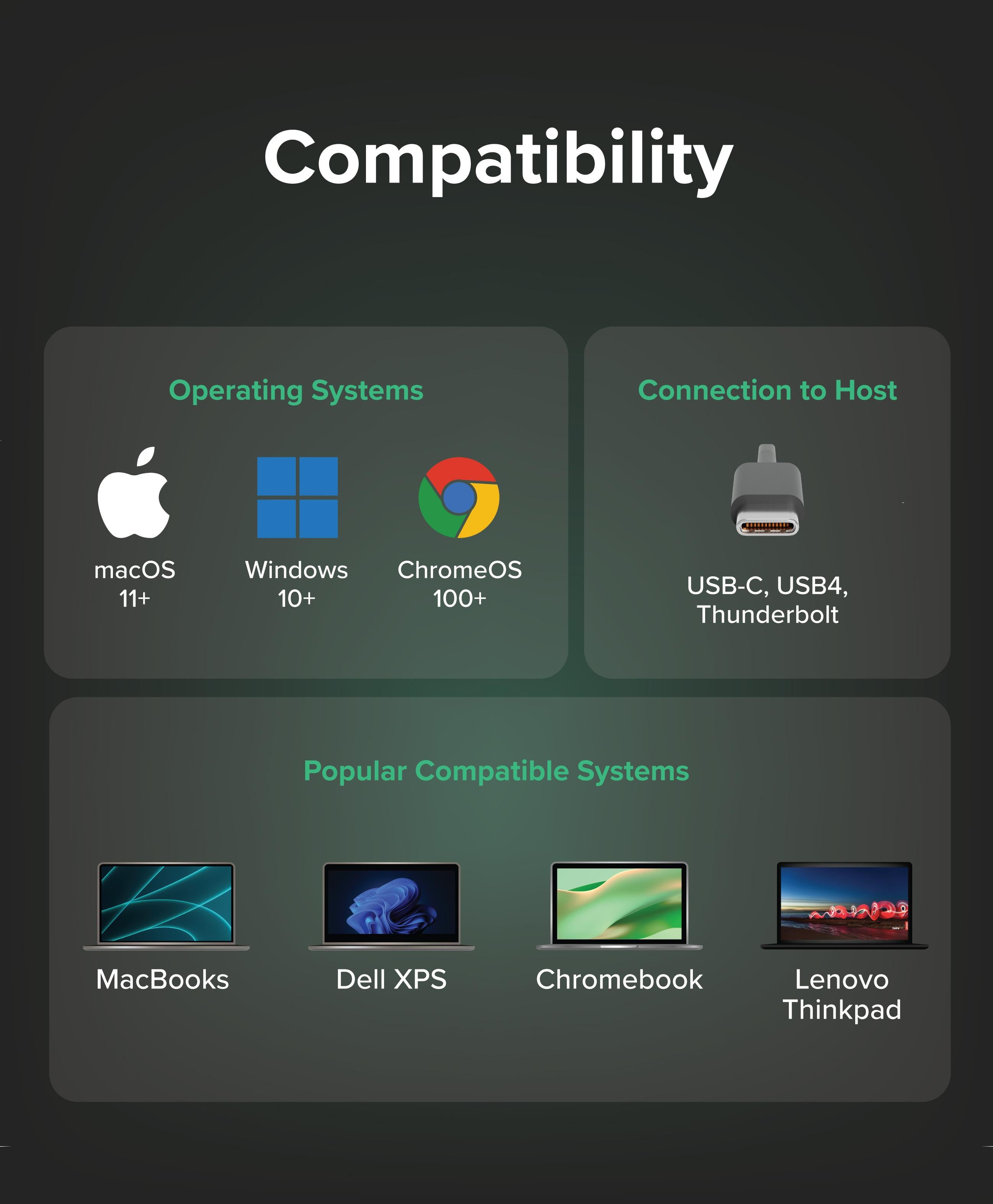 plugable-7-in-1-usb-c-hub-with-4k-60hz-hdmi-and-100w-pass-through-charging image 5