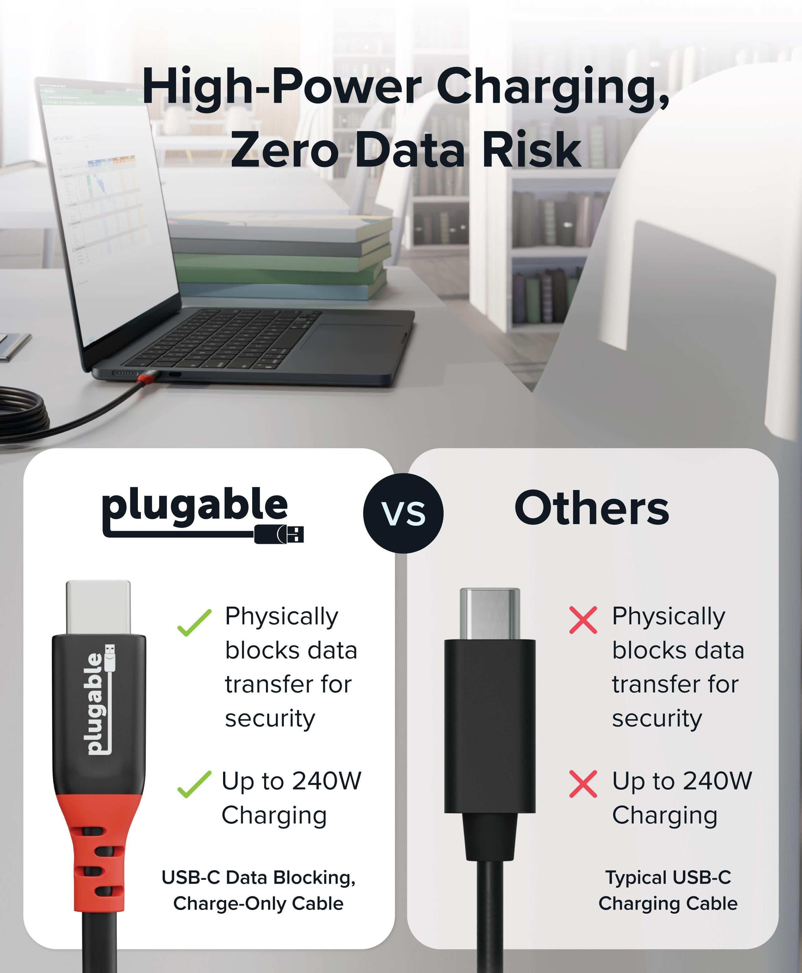 plugable-240w-usb-c-charge-only-cable-with-data-blocker-6-5-ft-2m image 5