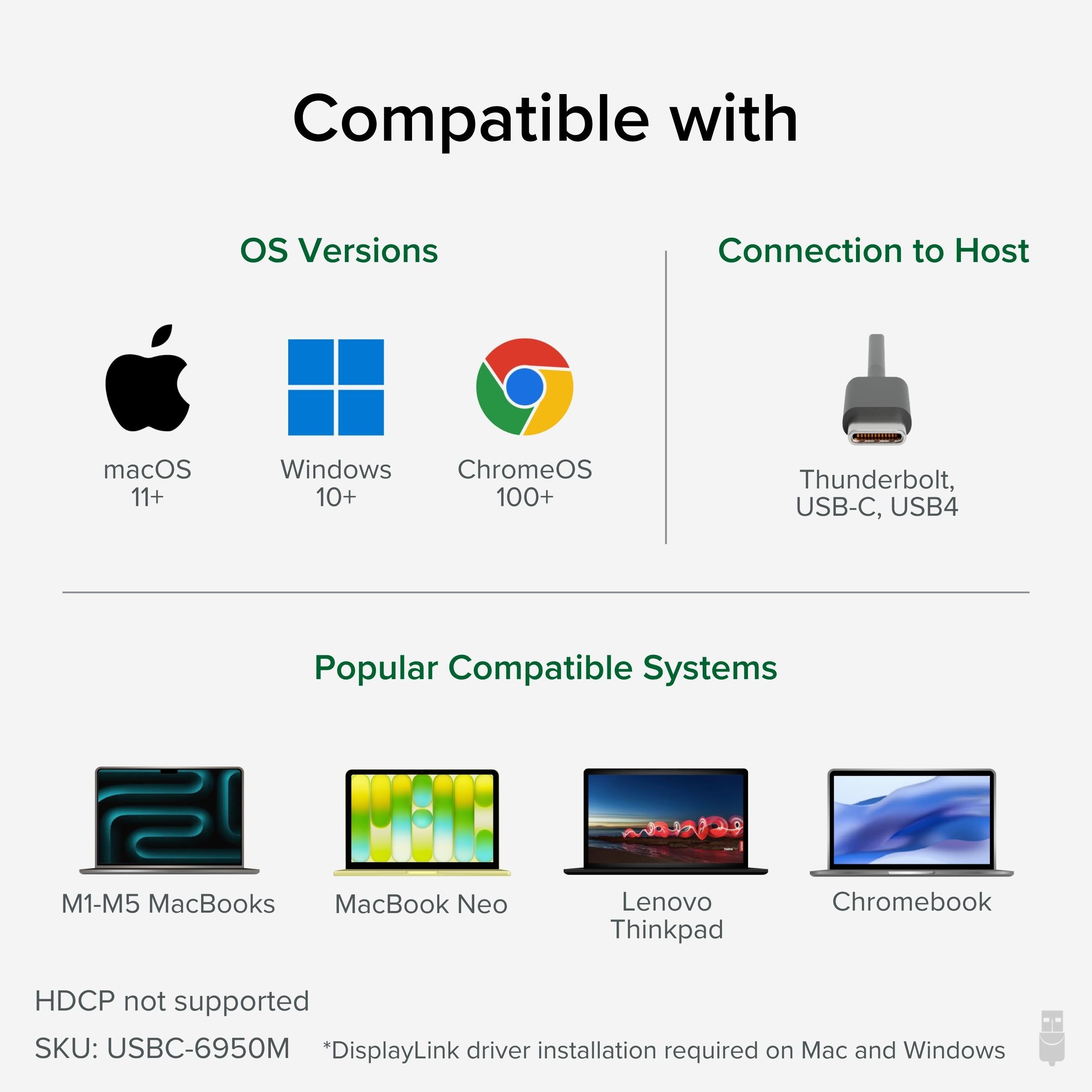 plugable-usb-c-to-hdmi-adapter-dual-monitor-4k-60hz-for-mac-m1-m2-m3 image 5