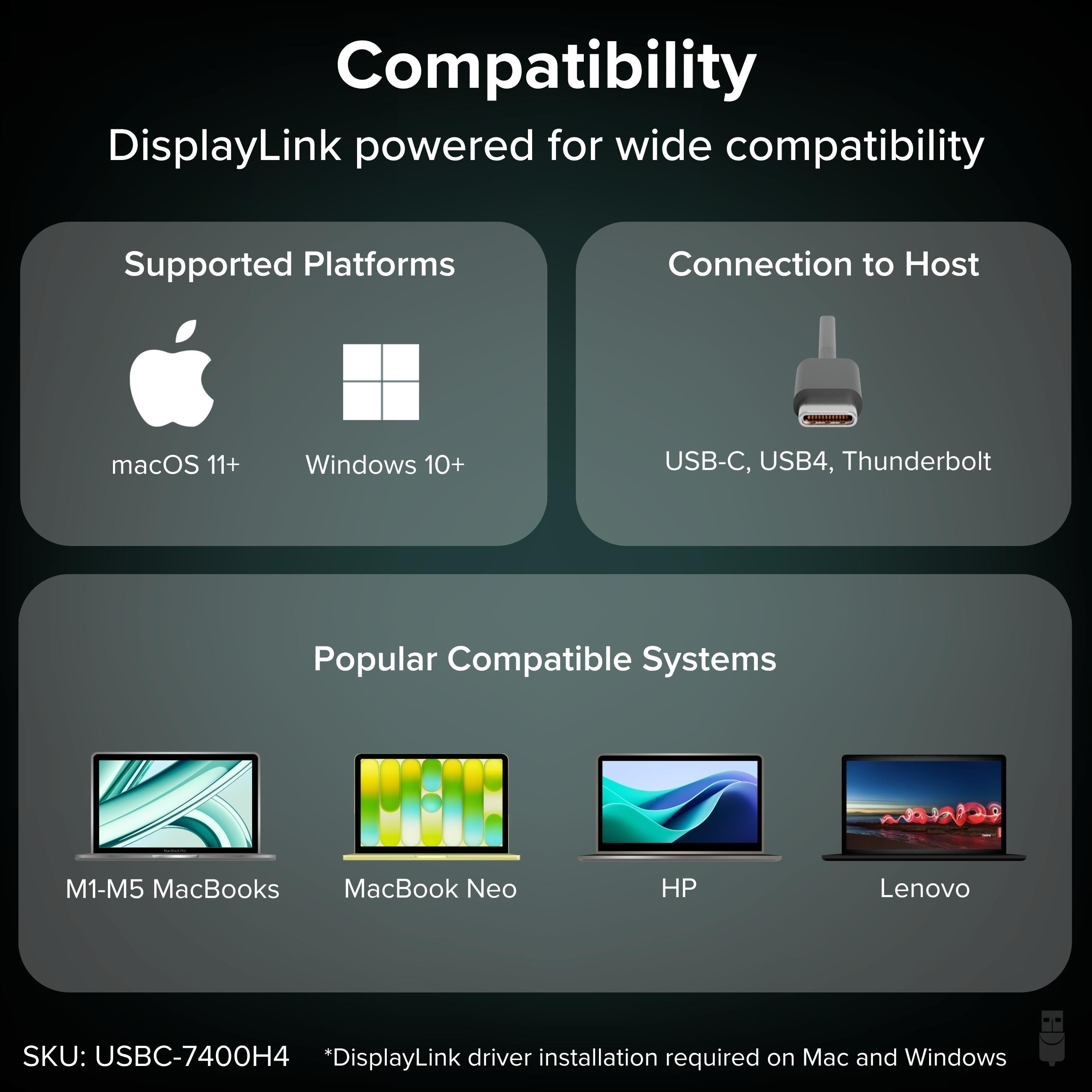 plugable-usbc-7400h4-usb-c-quad-4k-hdmi-graphics-adapter-with-100w-pd image 5