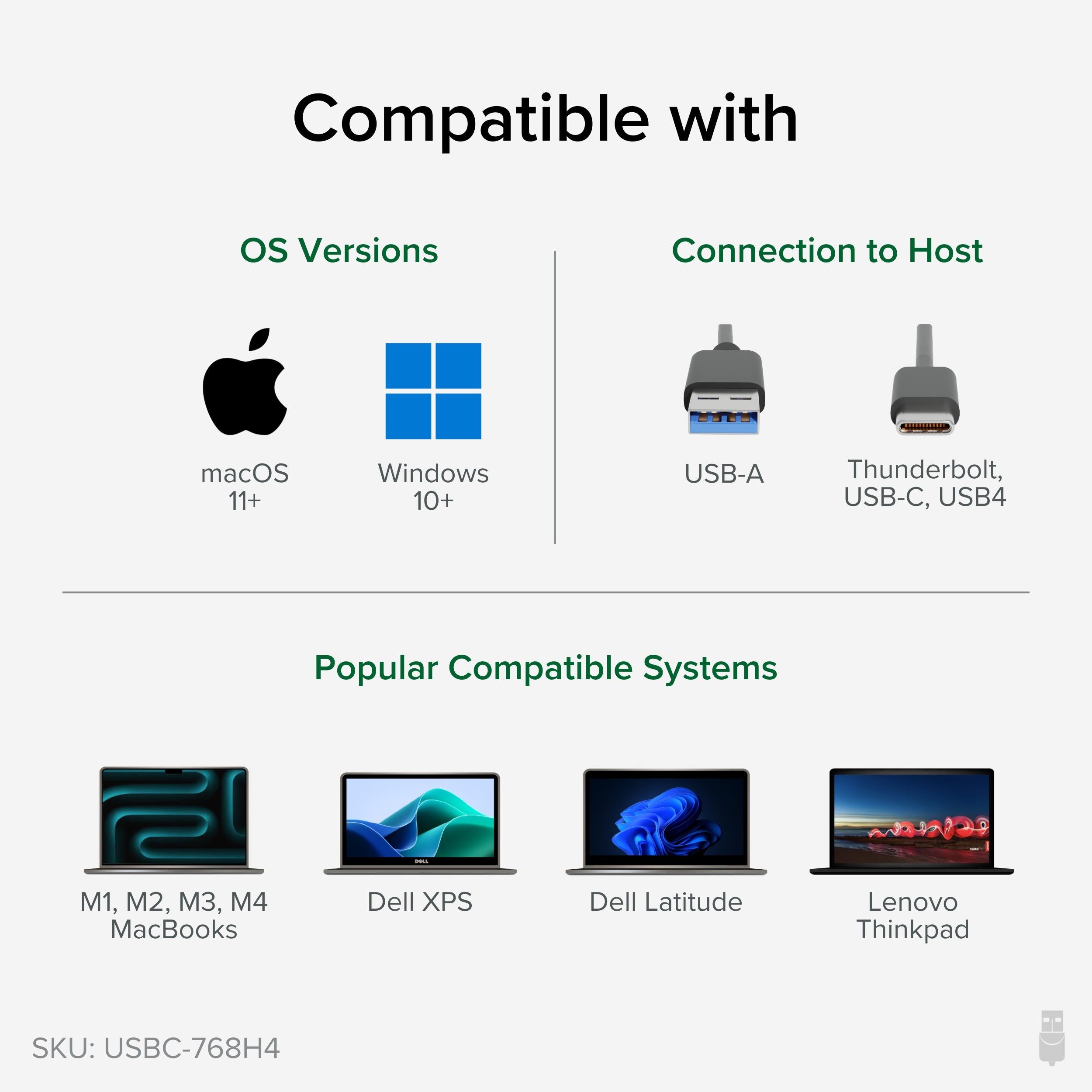 plugable-usbc-768h4-usb-c-usb-3-0-to-quad-hdmi-adapter-4x-1080p image 5