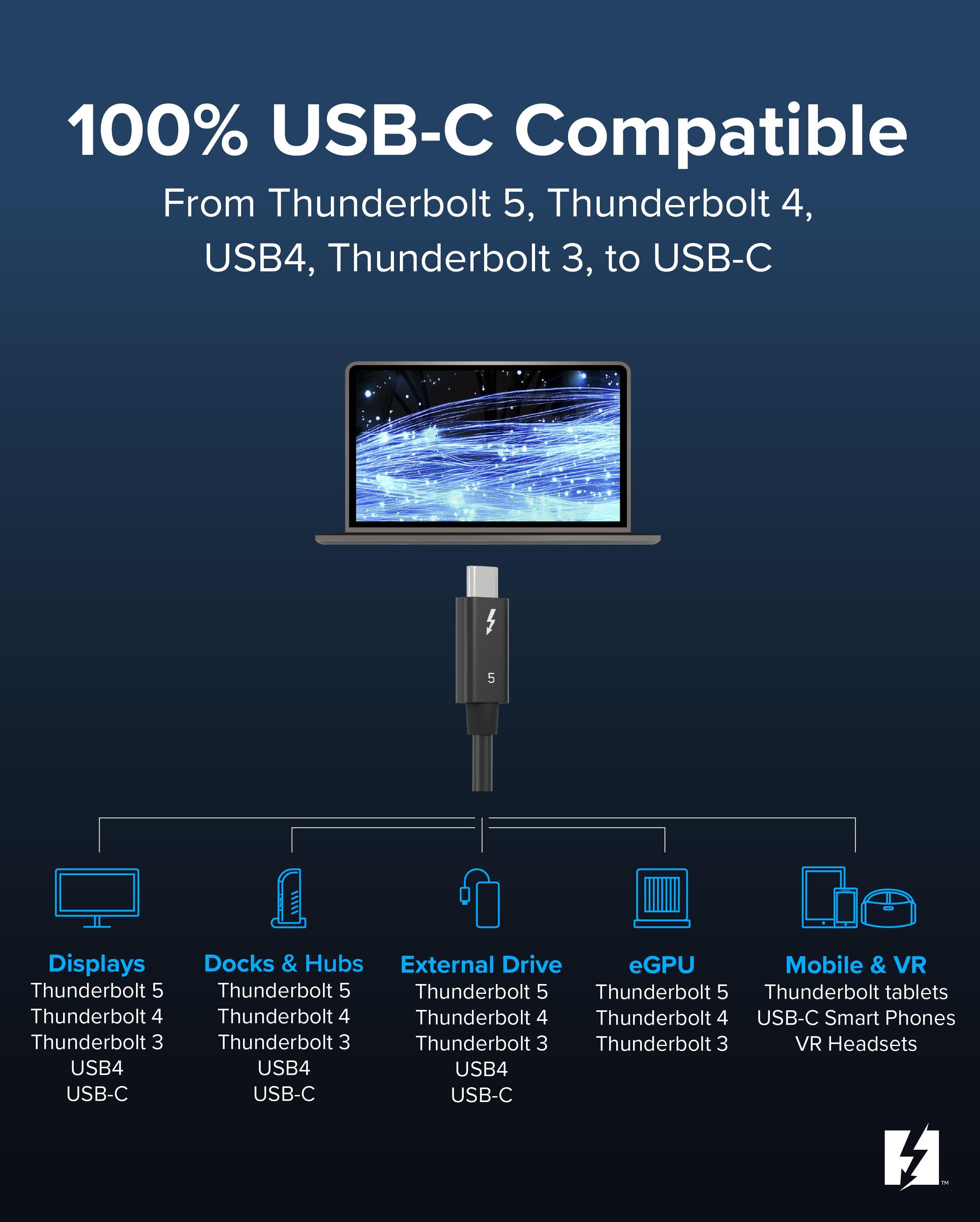plugable-thunderbolt-5-cable-80gbps-3-3ft-1m-tbt5-240w1m image 4