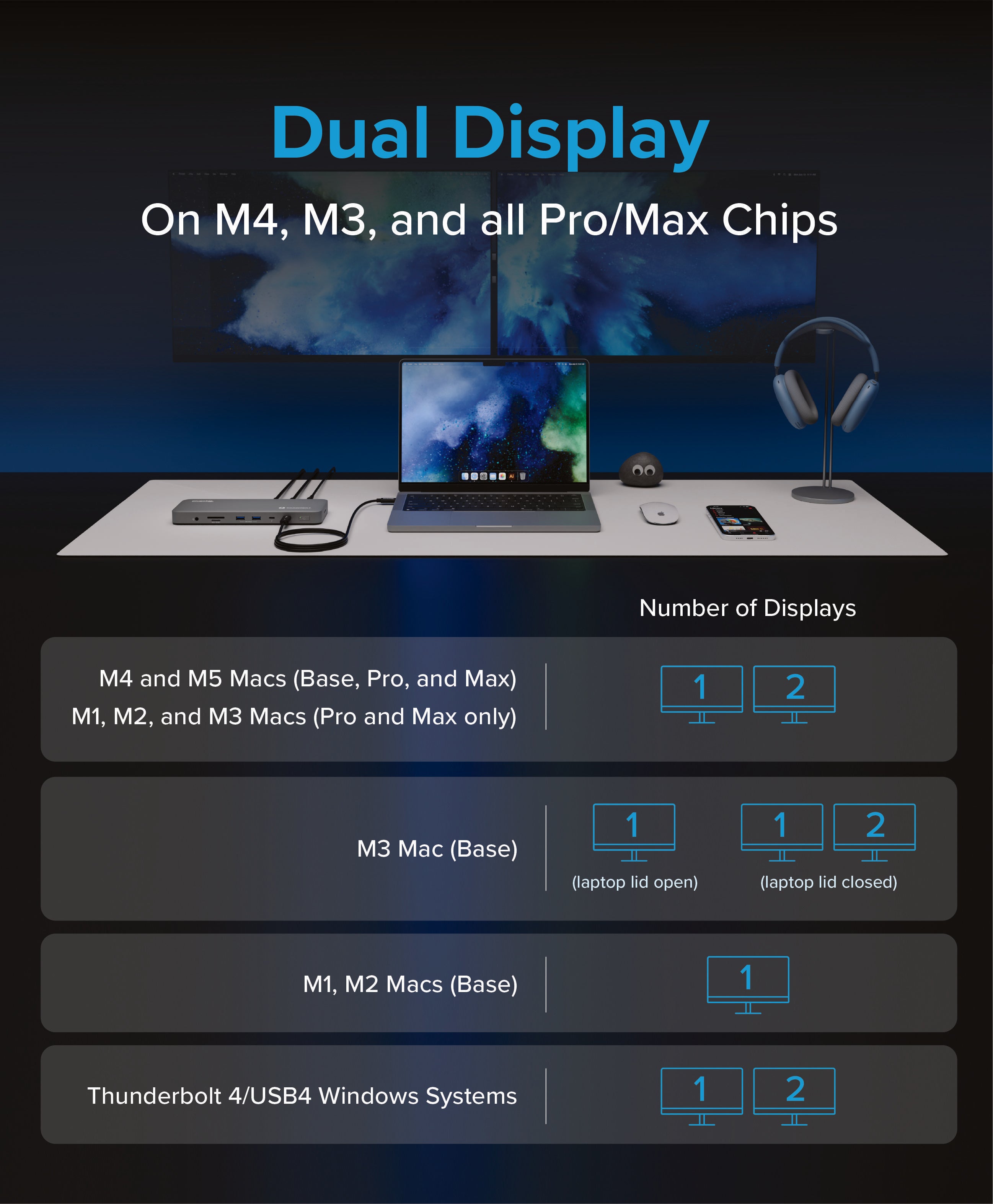 plugable-tbt-udm-thunderbolt-4-dock-for-m4-macbook-air-pro-13-in-1-with-100w-cha image 6