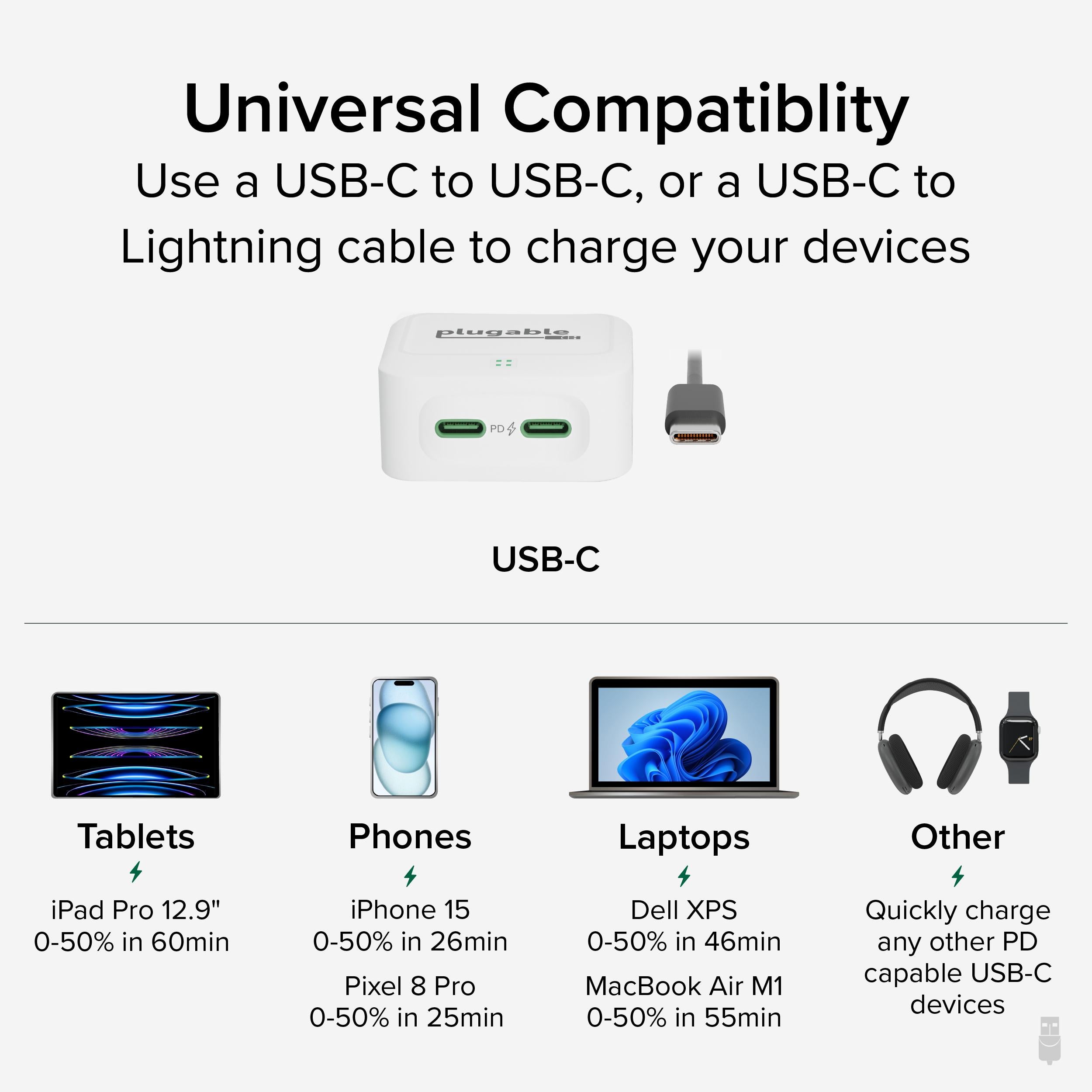 plugable-dual-usb-c-fast-charger-40w-white image 6