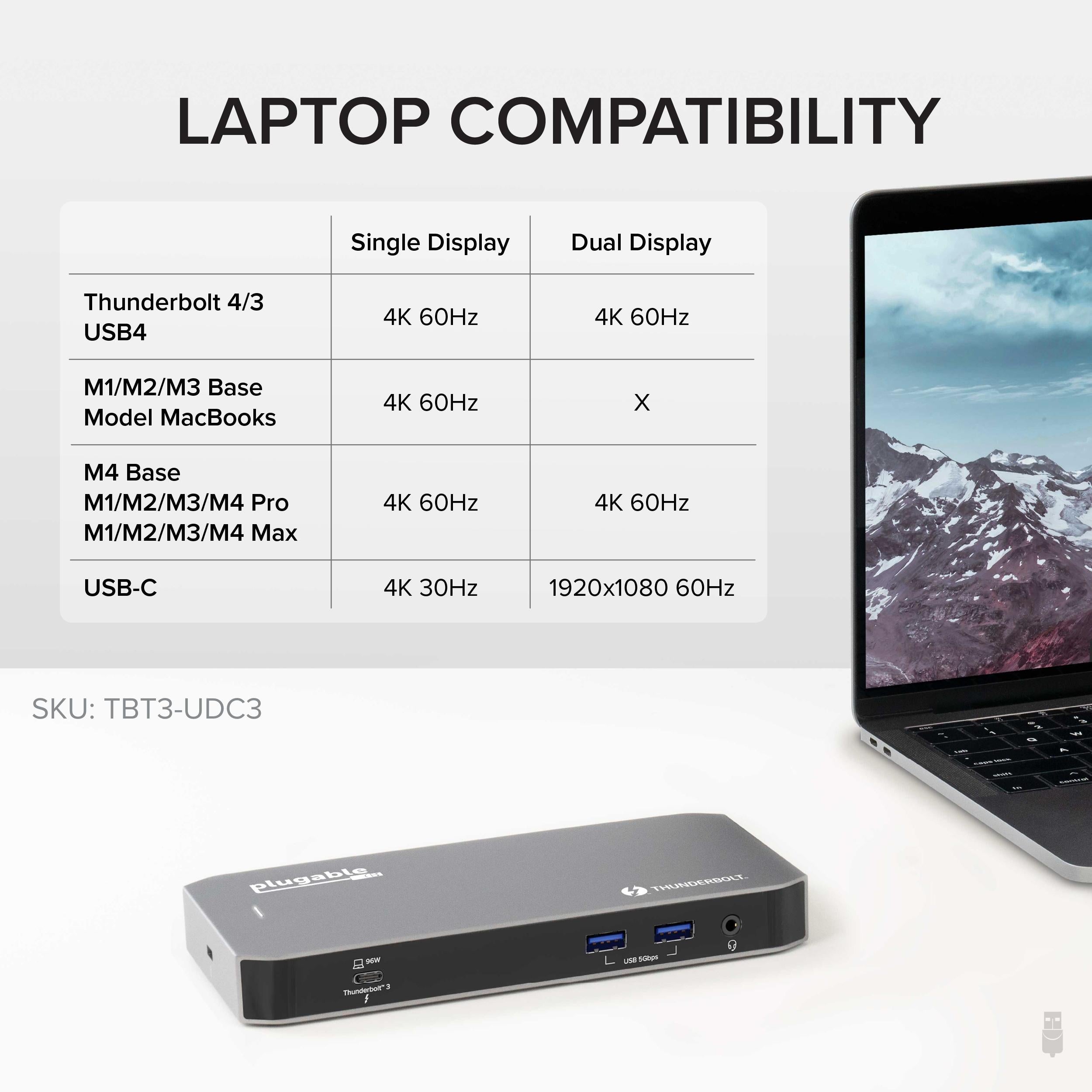 plugable-thunderbolt-3-docking-station-tbt3-udc3-with-dual-hdmi-displayport-and- image 6