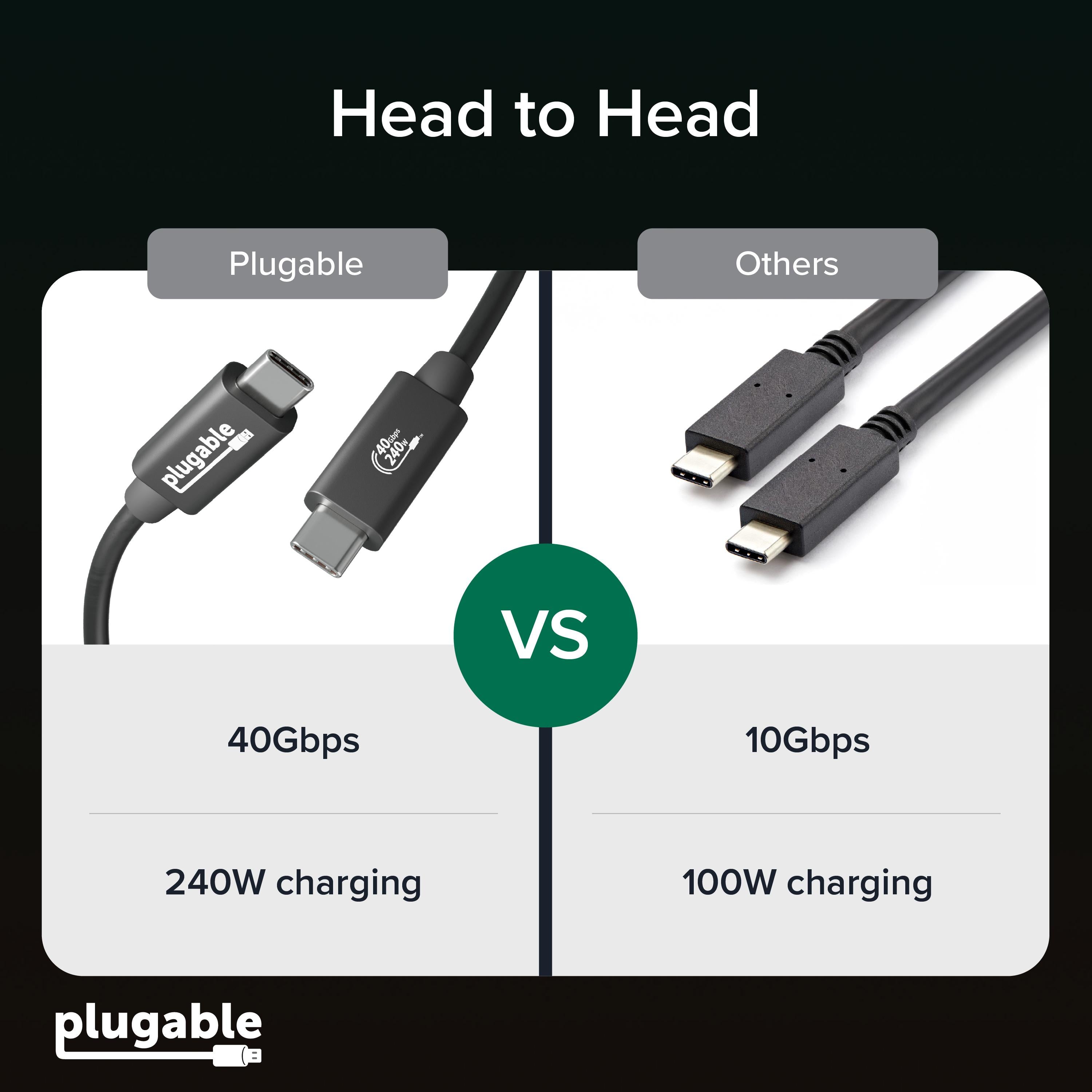 plugable-usb4-240w-epr-cable-3-3ft-1m image 6