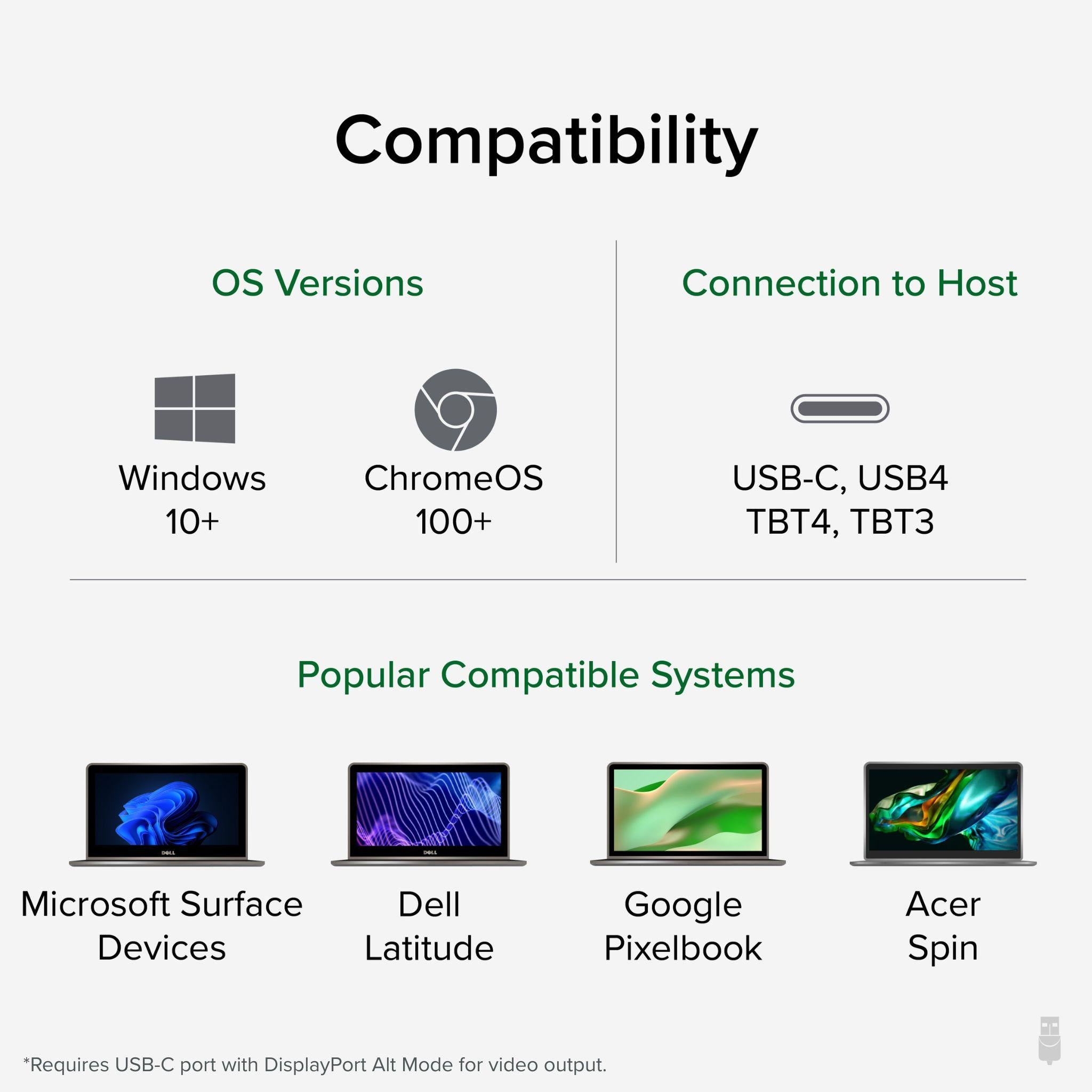 plugable-usb-c-docking-station-dual-4k-60hz-hdmi-65w-charging-gigabit-ethernet-u image 6