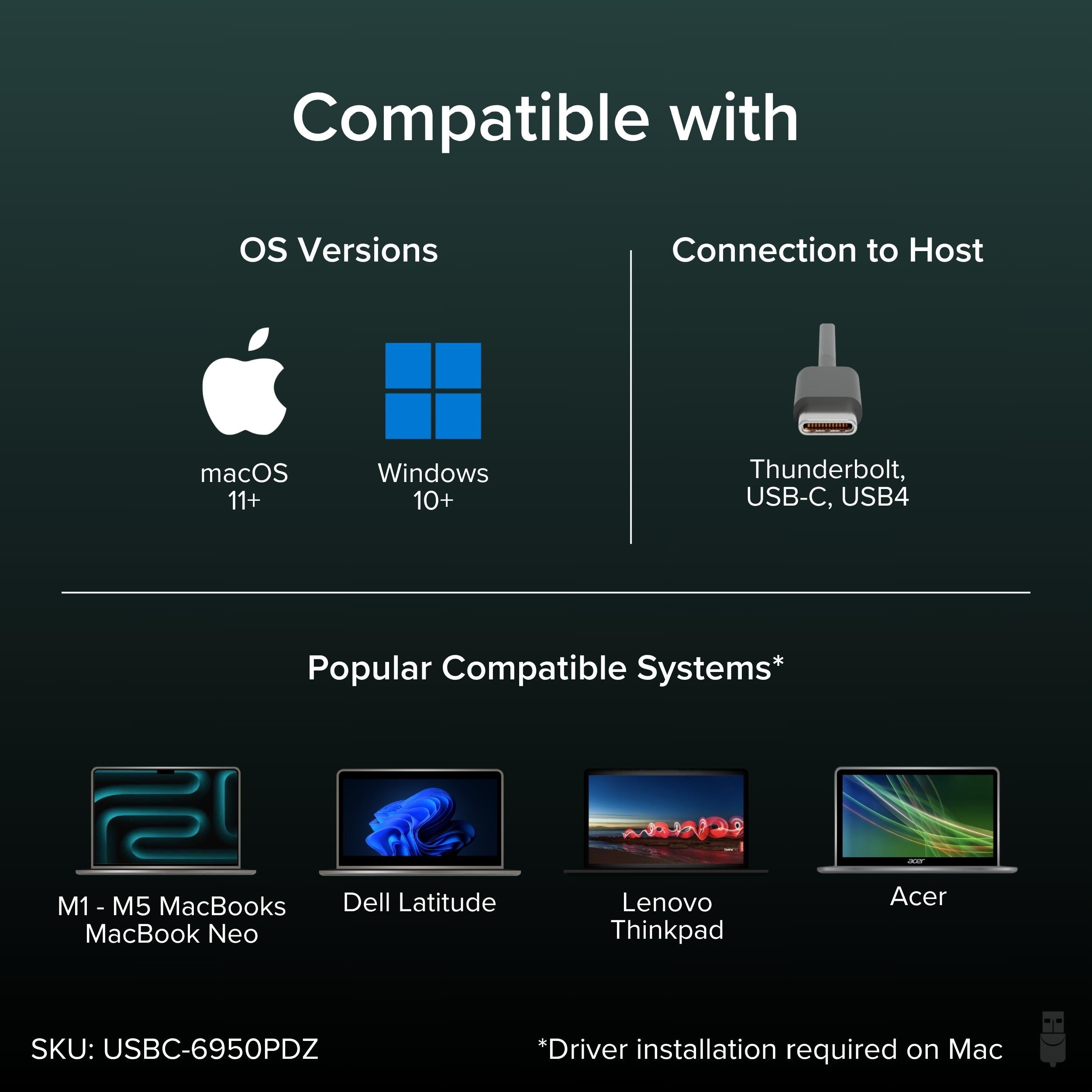 plugable-usbc-6950pdz-usb-c-dual-hdmi-docking-station-with-100w-pass-through-cha image 6