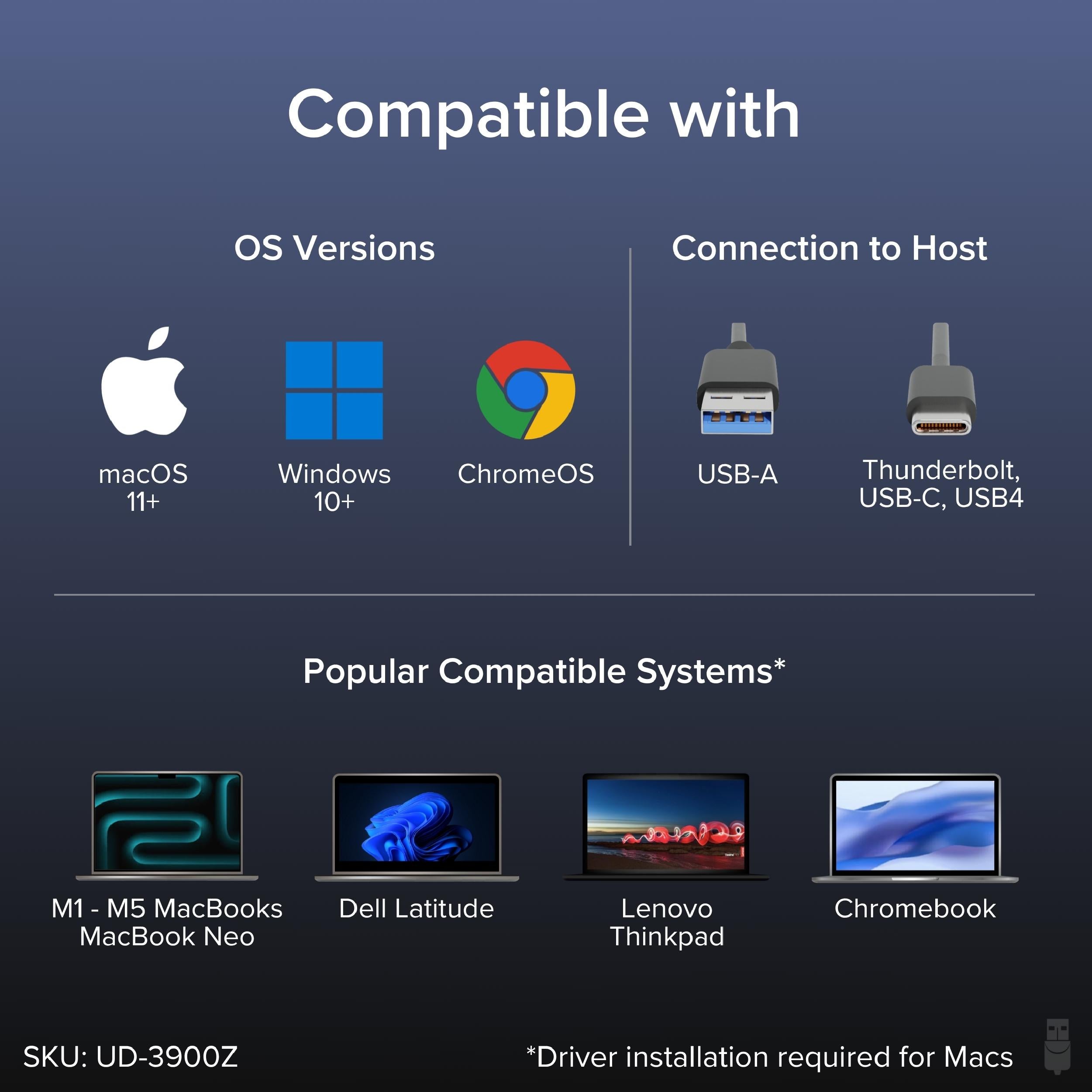 plugable-dual-monitor-universal-docking-station-ud-3900z-usb-3-0-usb-c image 6