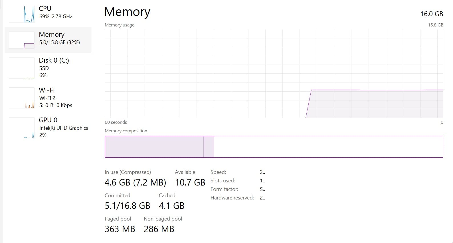 Easy upgrade, great performance
