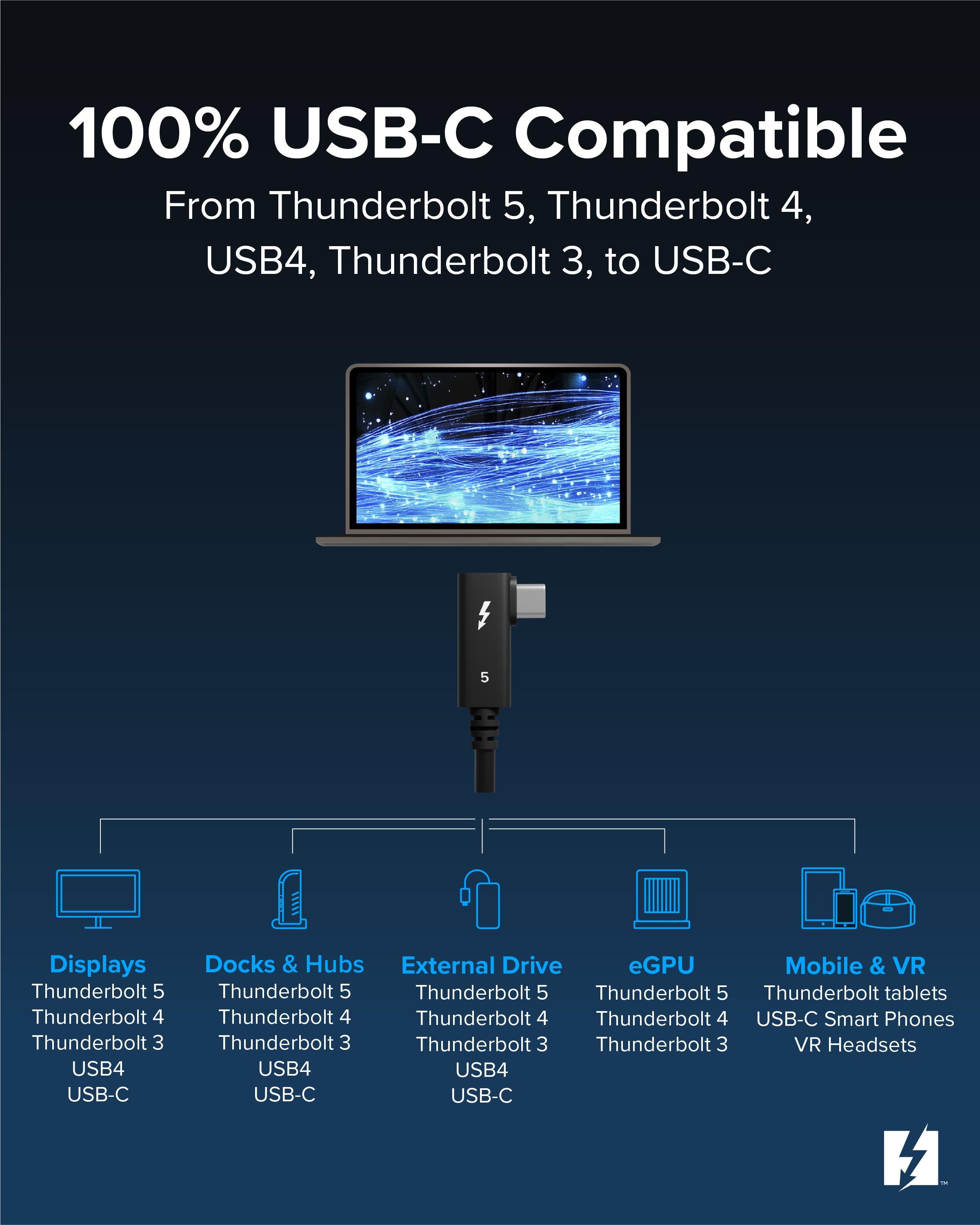 plugable-thunderbolt-5-240w-cable-with-right-angle-connector-80cm-2-6ft-tbt5-240 image 7