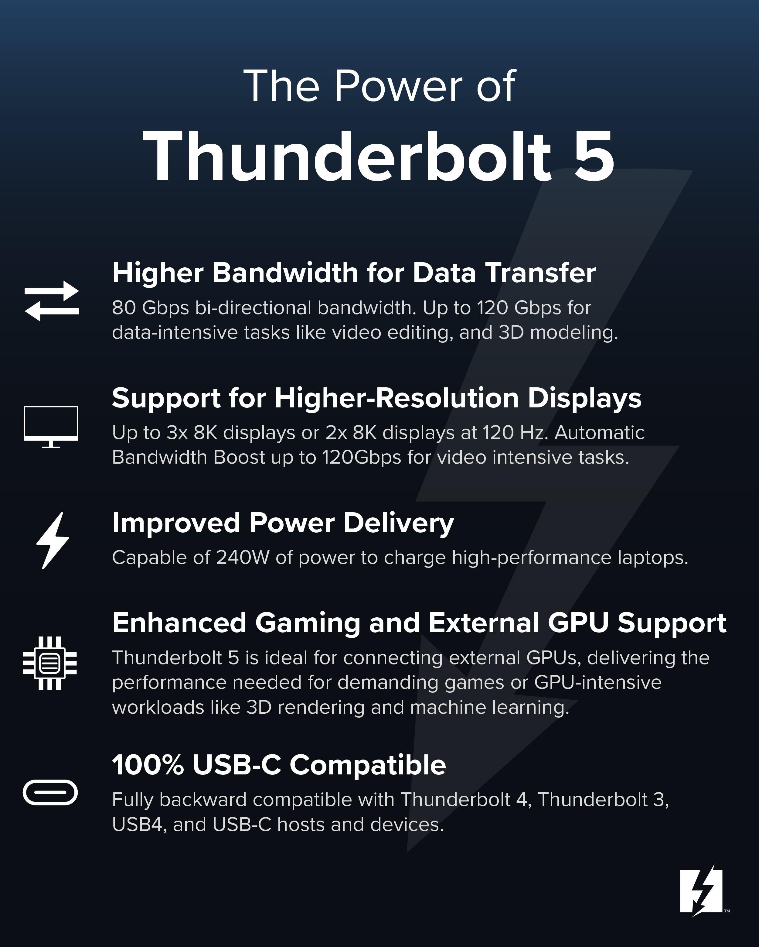 plugable-thunderbolt-5-cable-80gbps-3-3ft-1m-tbt5-240w1m image 6
