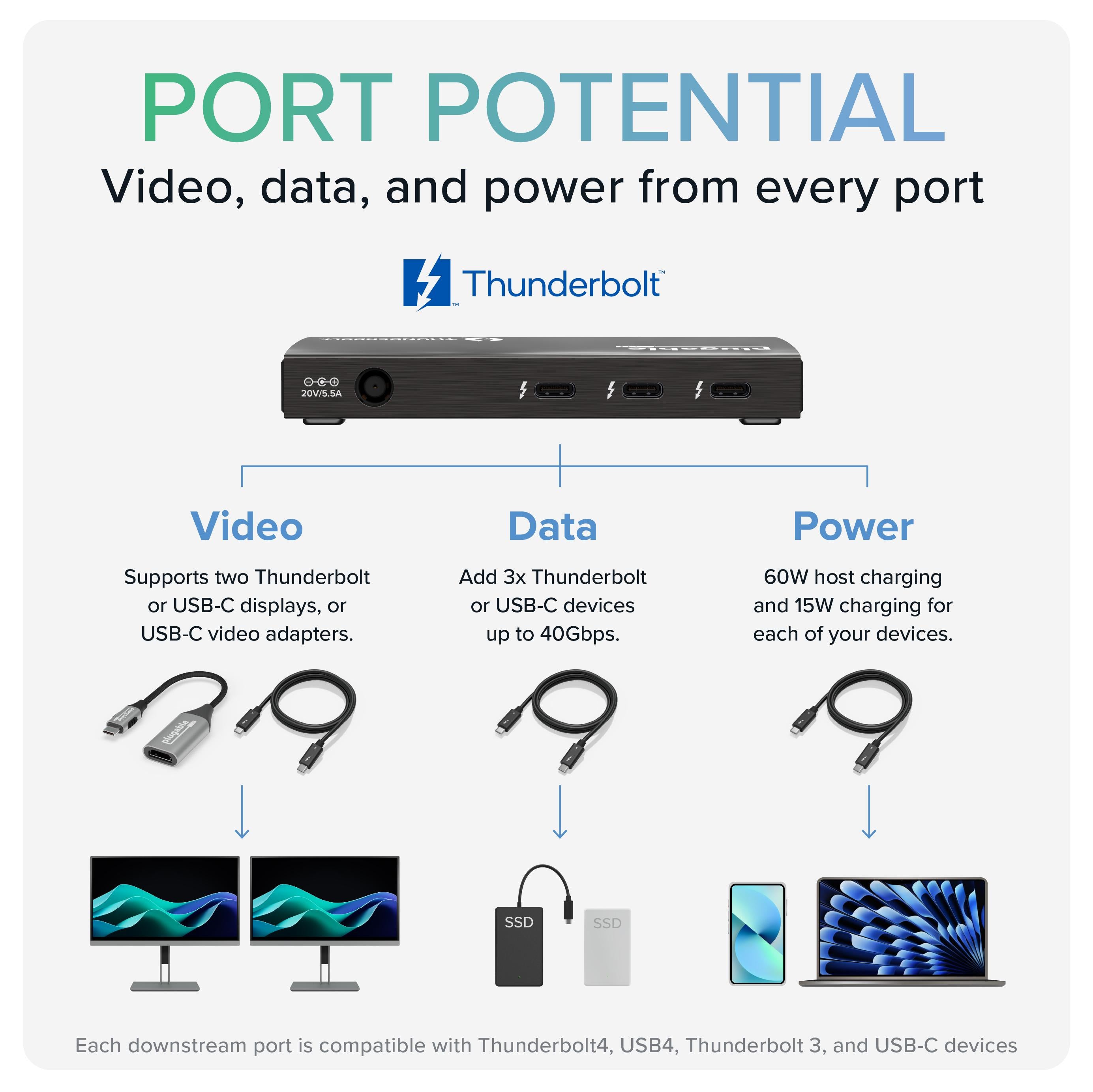 plugable-thunderbolt-4-and-usb4-hub-with-60w-charging-tbt4-hub3c image 7