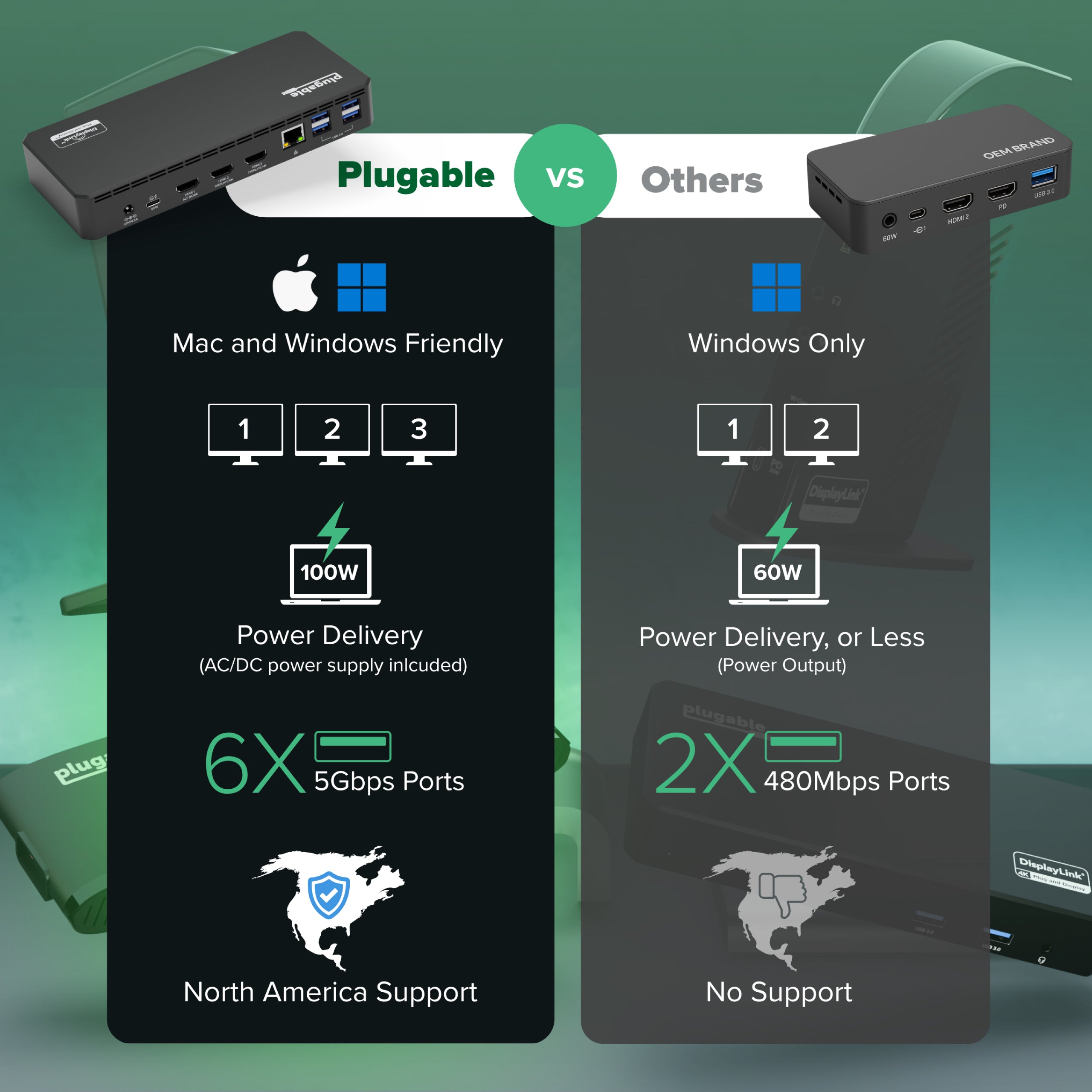plugable-ud-3900pdz-usb-c-triple-monitor-dock-100w-charging-b-stock image 7