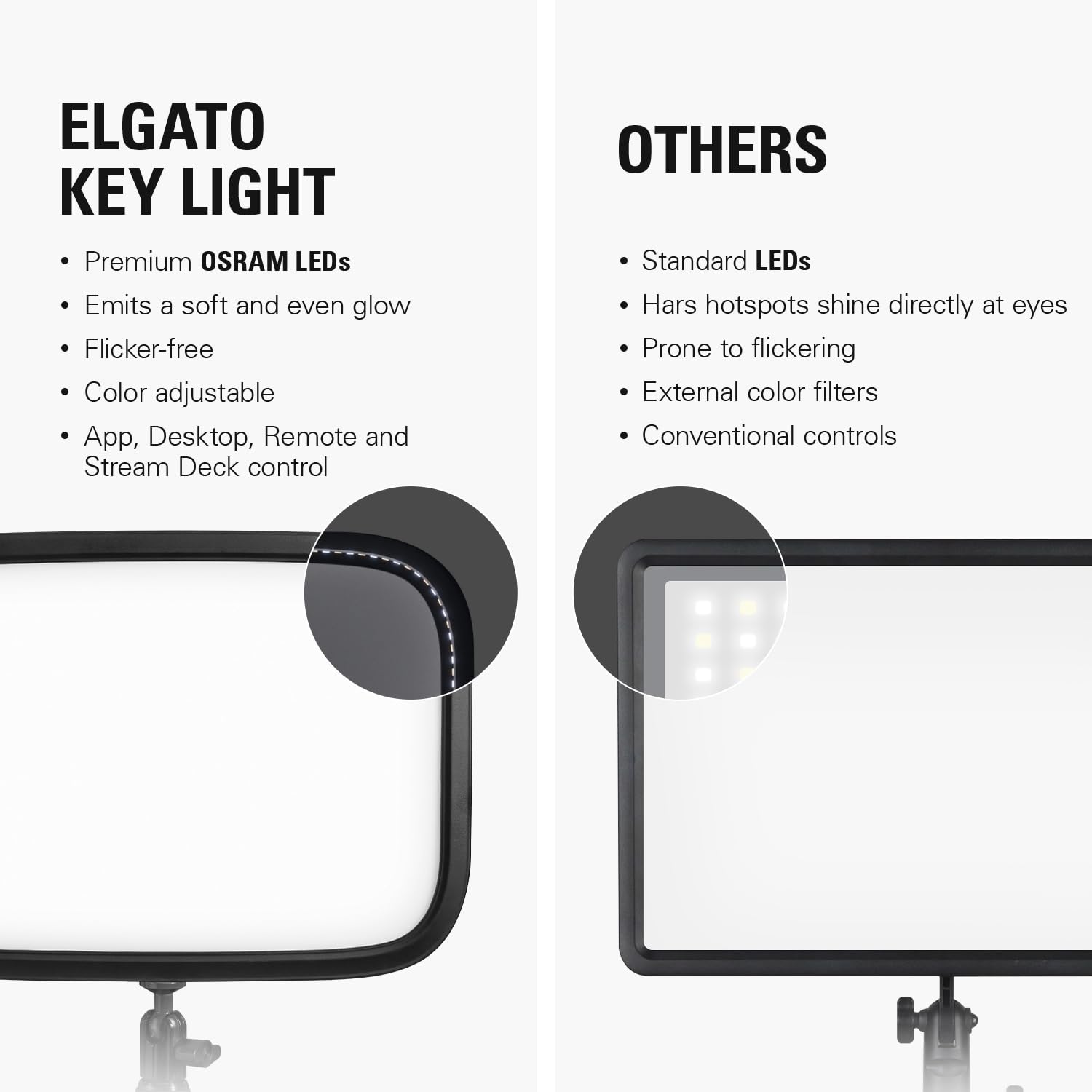 elgato-key-light-professional-2800-lumens-studio-light-with-wi-fi-app-control-bl image 3