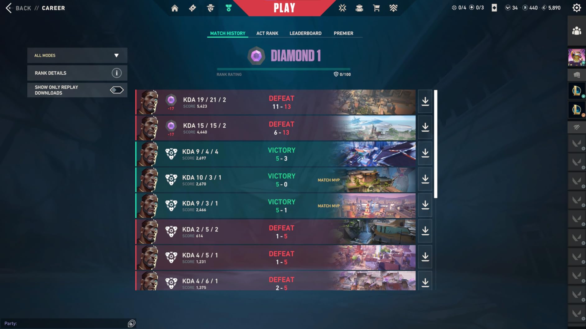 Almost perfect
