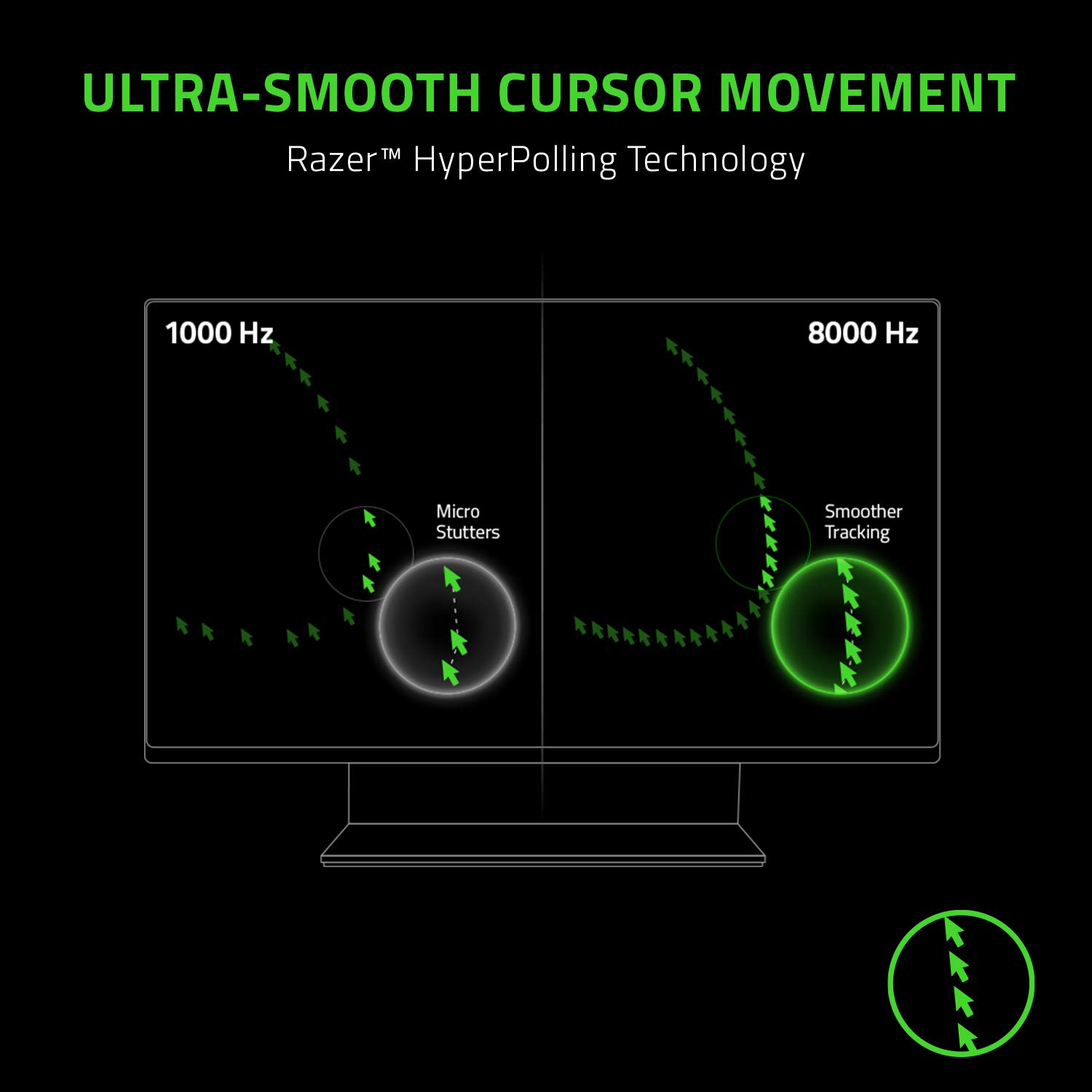razer-viper-8khz-ultralight-ambidextrous-wired-gaming-mouse-8000hz-hyperpolling- image 3