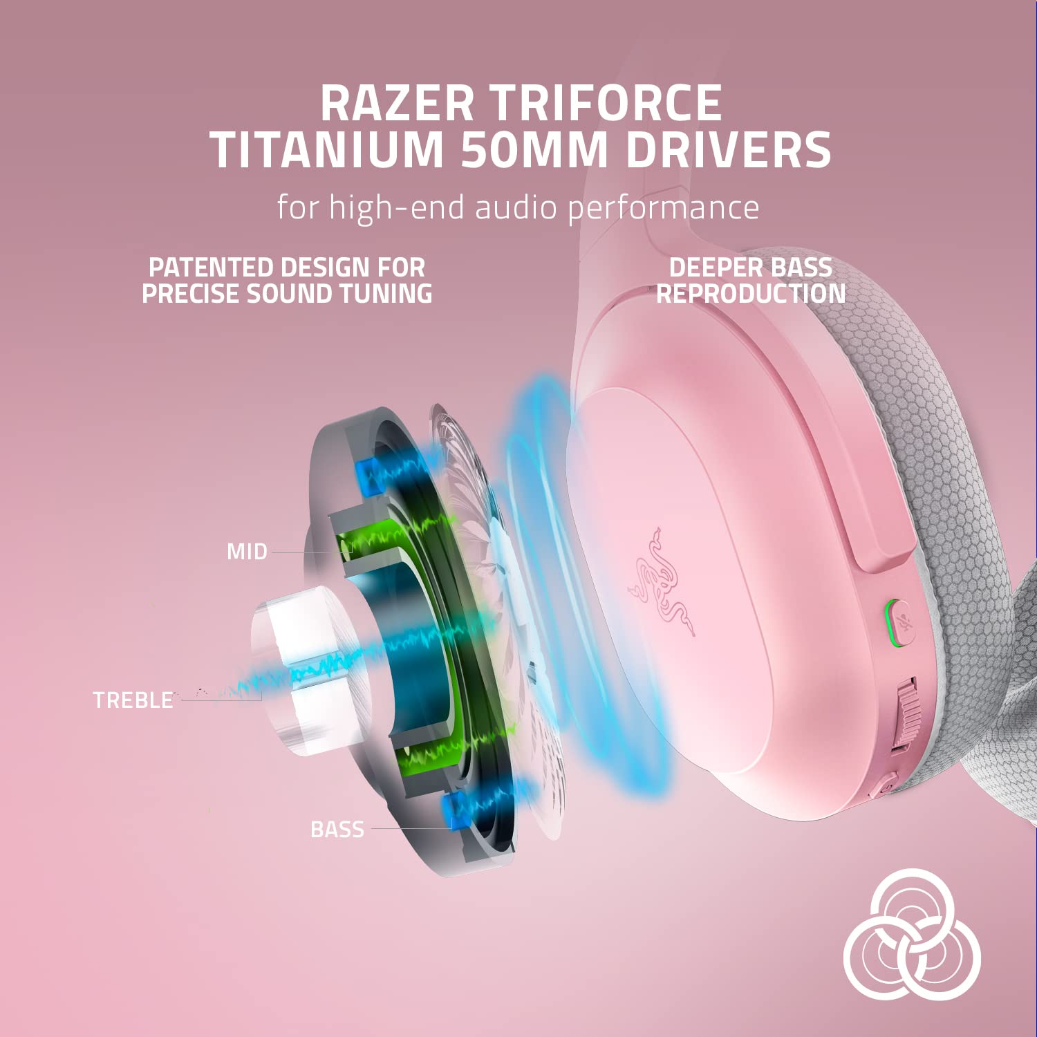 razer-barracuda-wireless-gaming-mobile-headset-2-4ghz-bluetooth-quartz-pink-40hr image 4