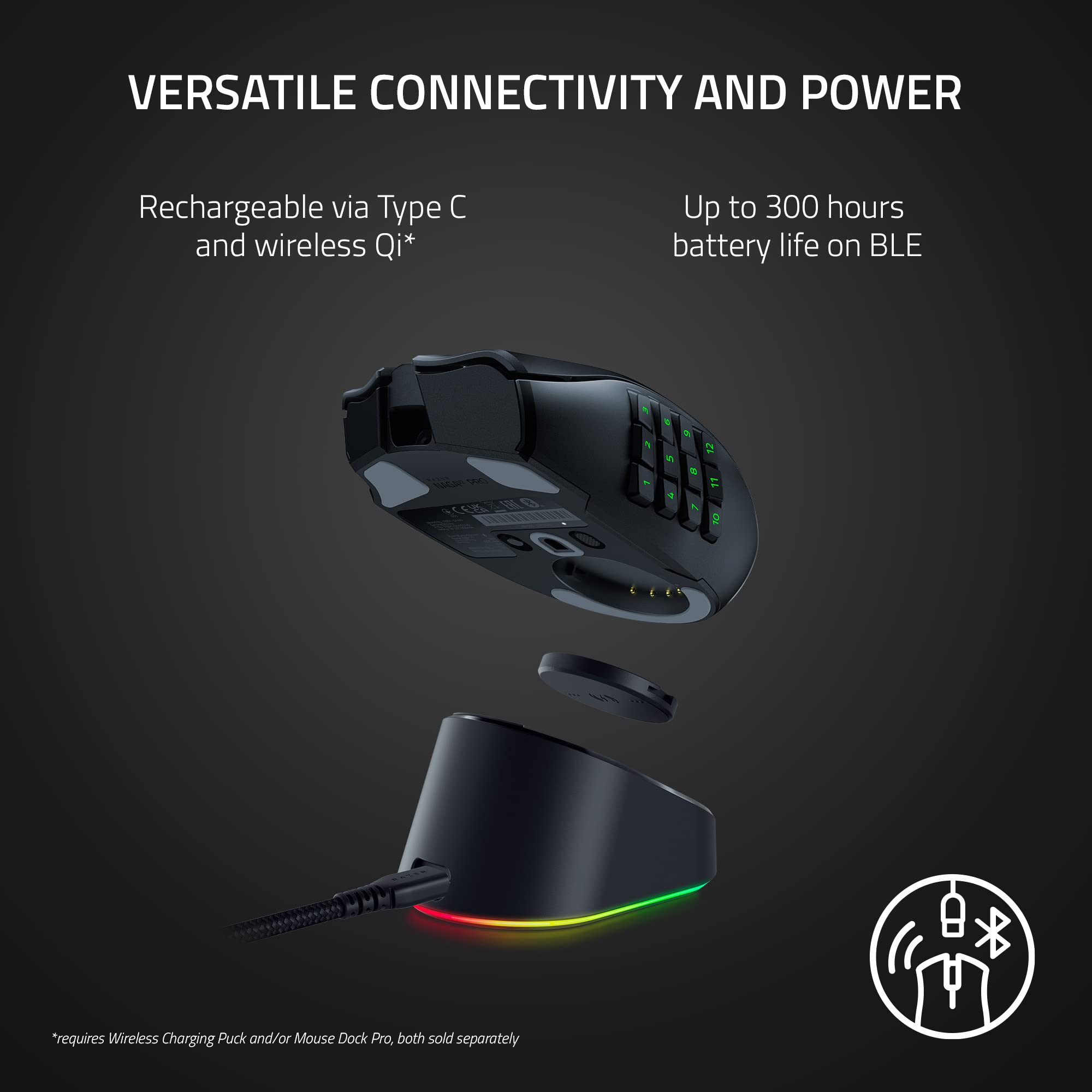 razer-naga-v2-pro-wireless-mmo-gaming-mouse-with-3-swappable-side-plates-30k-dpi image 6