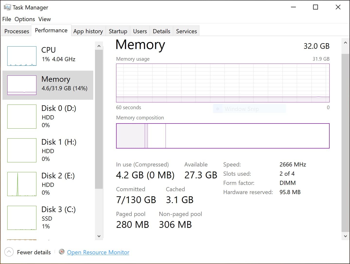 Great RAM for Ryzen