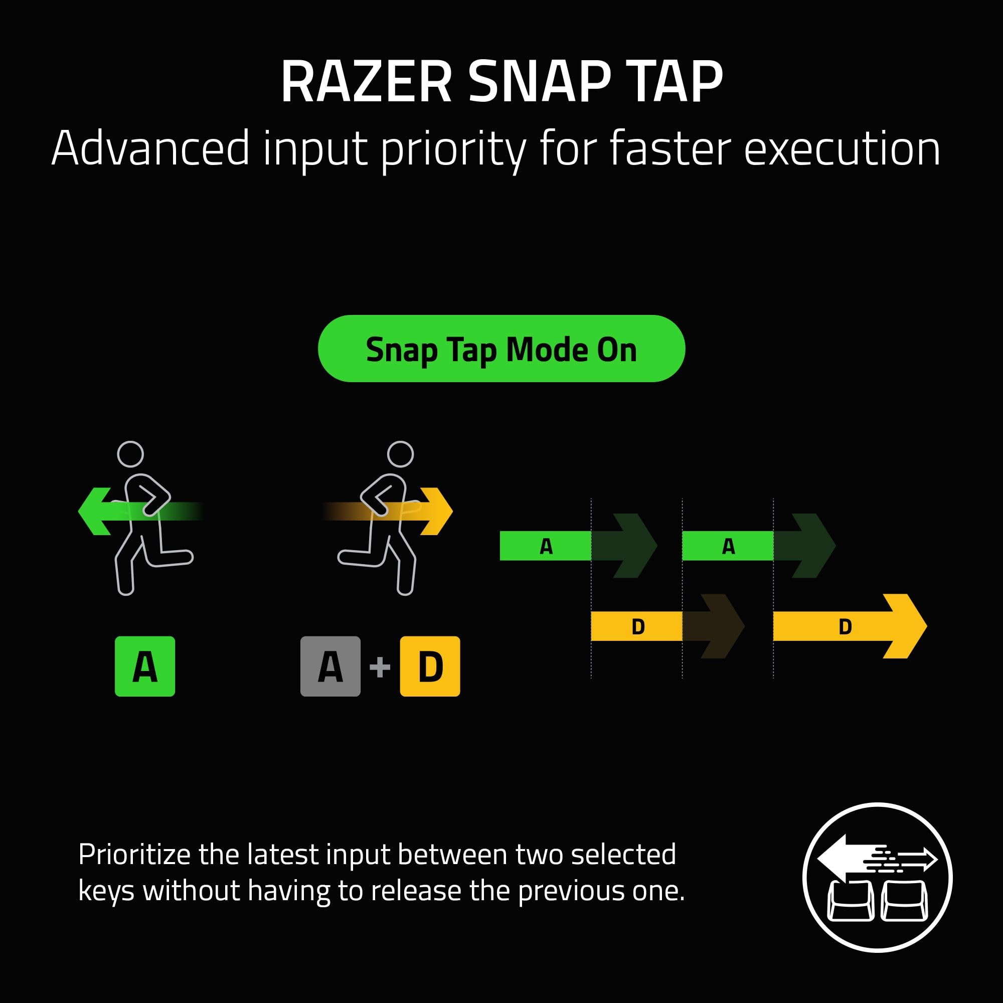 razer-blade-16-gaming-laptop-rtx-4090-intel-core-i9-14900hx-16-oled-qhd-240hz-32 image 5