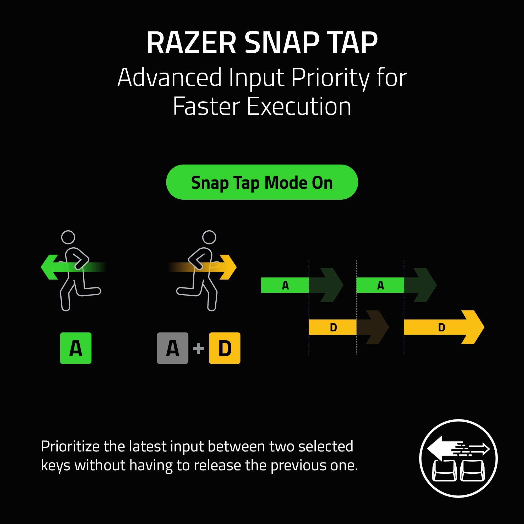 razer-huntsman-v3-tkl-8khz-esports-gaming-keyboard-analog-optical-switches-gen-2 image 8