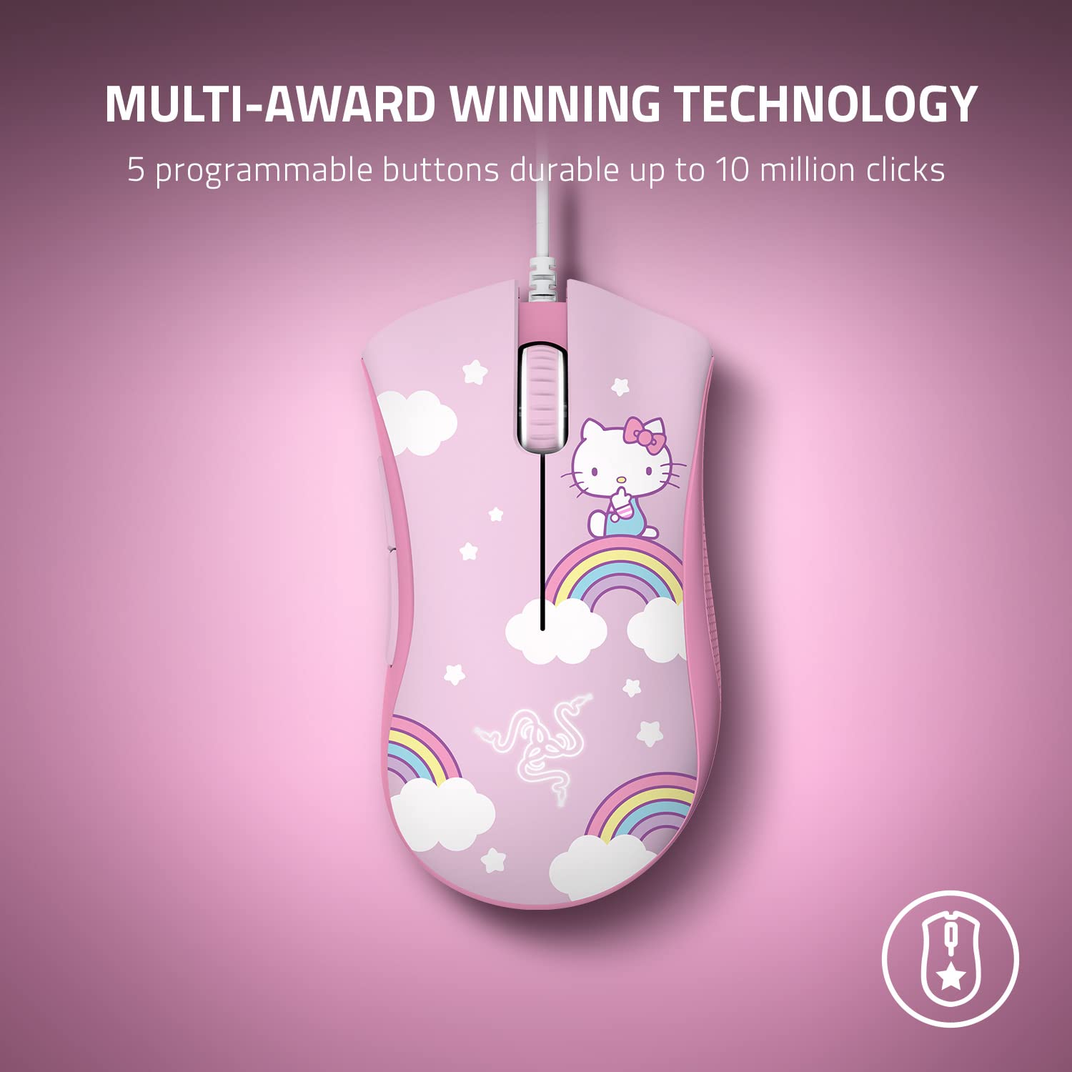 razer-deathadder-essential-goliathus-medium-bundle-hello-kitty-friends-edition image 4