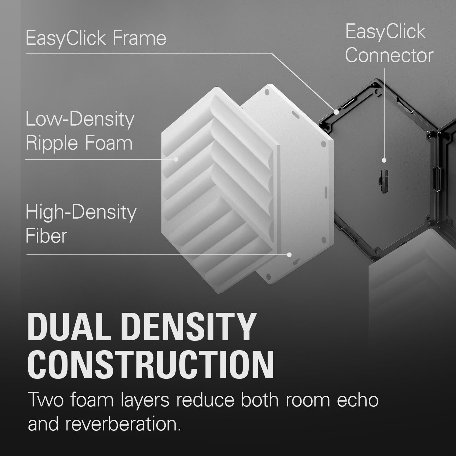 elgato-wave-panels-mk-2-white-acoustic-foam-panels-with-dual-density-design-and- image 4