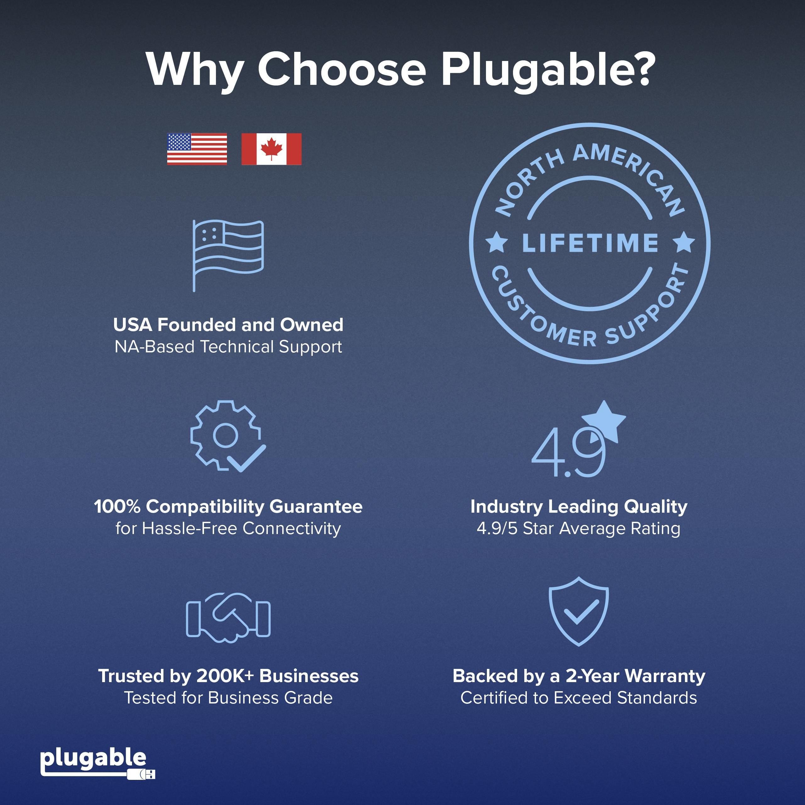 plugable-usb-2-0-vga-adapter-for-multiple-monitors image 8
