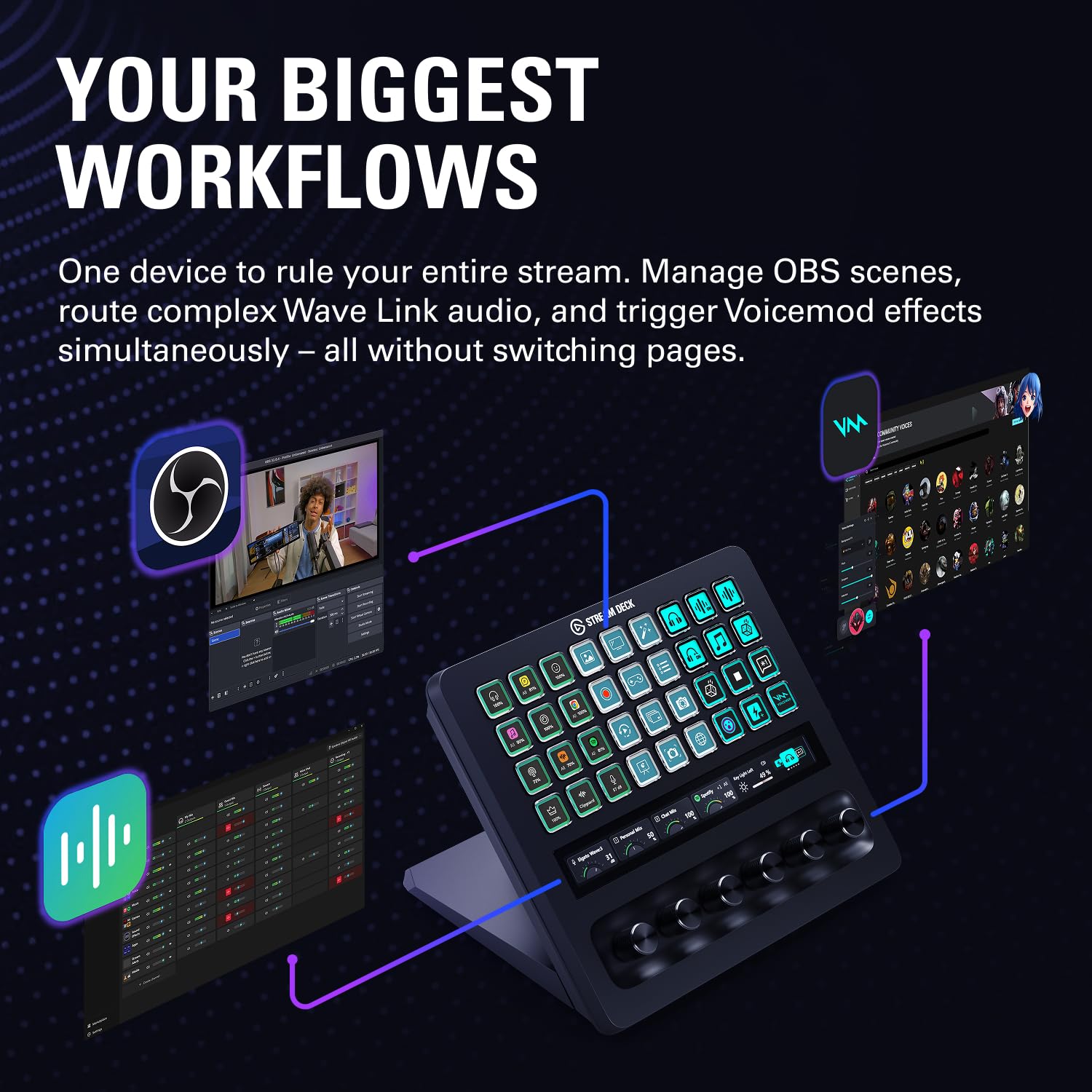 elgato-stream-deck-xl-control-platform-with-36-macro-keys-dials-and-touch-strip image 5