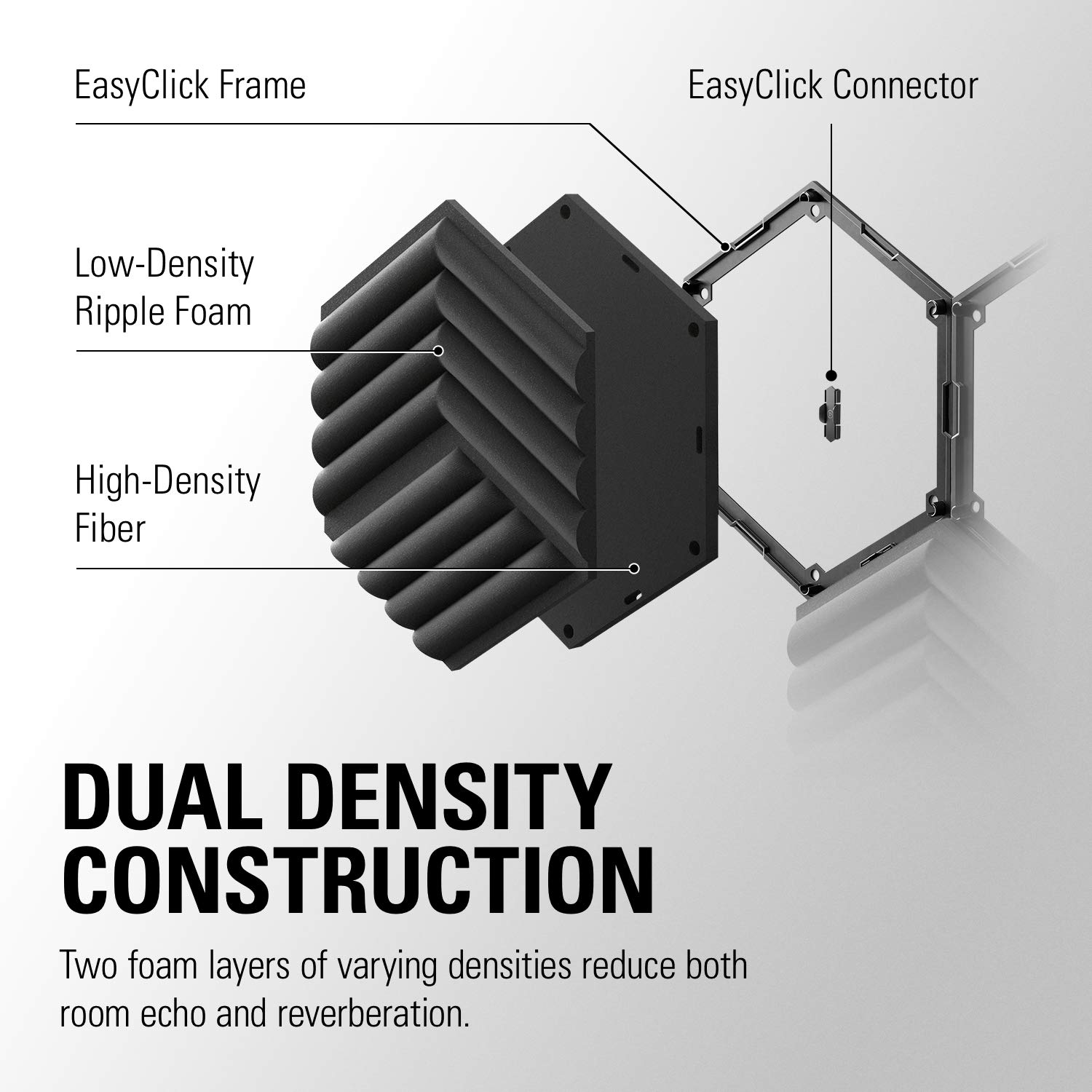 elgato-wave-panels-extension-set-black-2-acoustic-foam-panels-with-easyclick-fra image 4