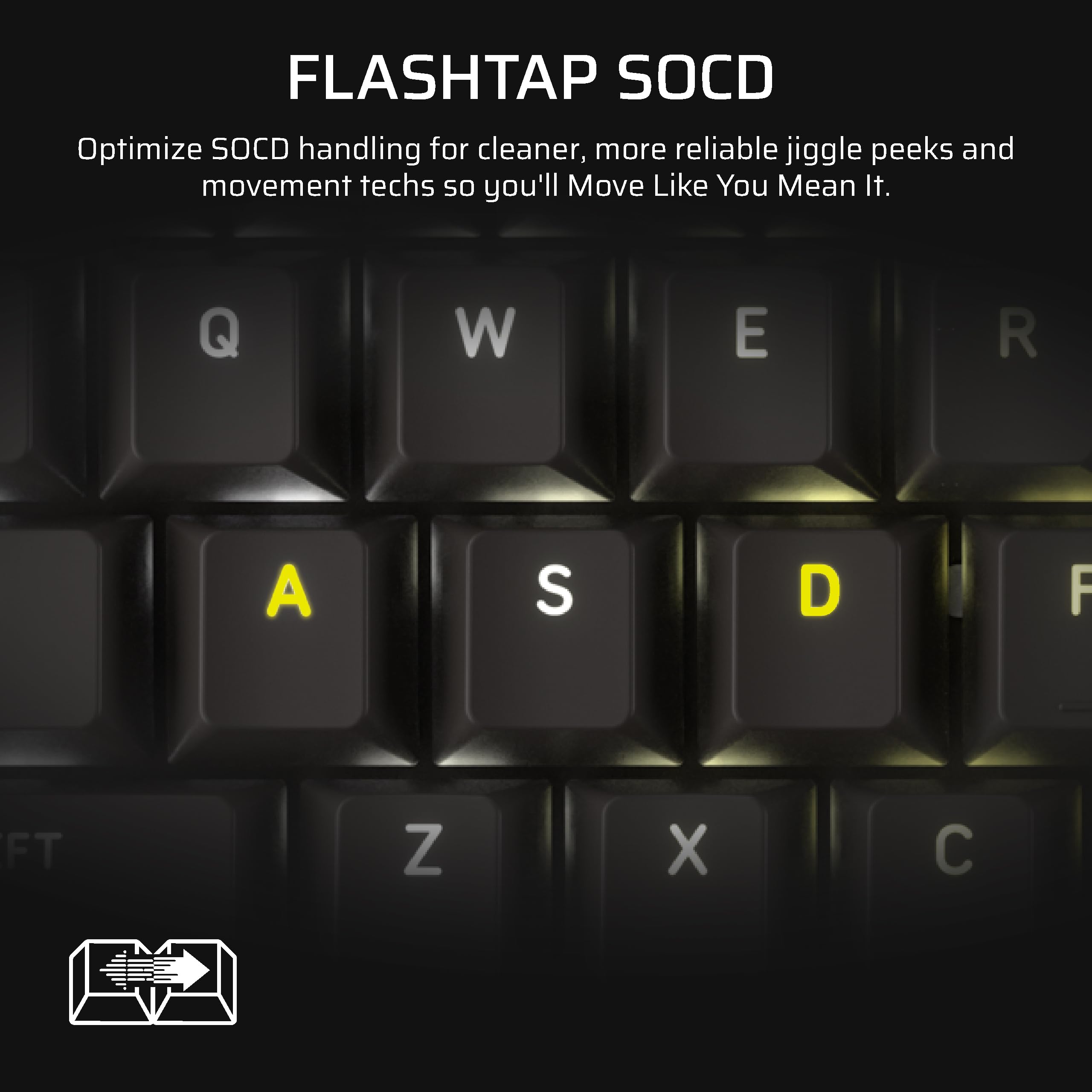 corsair-vanguard-96-wired-mechanical-gaming-keyboard-96-layout-mlx-tactile-switc image 7