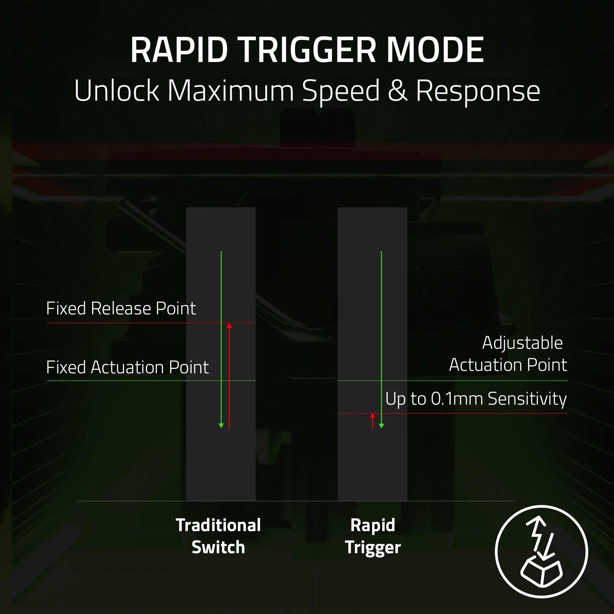 razer-huntsman-v3-tkl-8khz-esports-gaming-keyboard-analog-optical-switches-gen-2 image 6