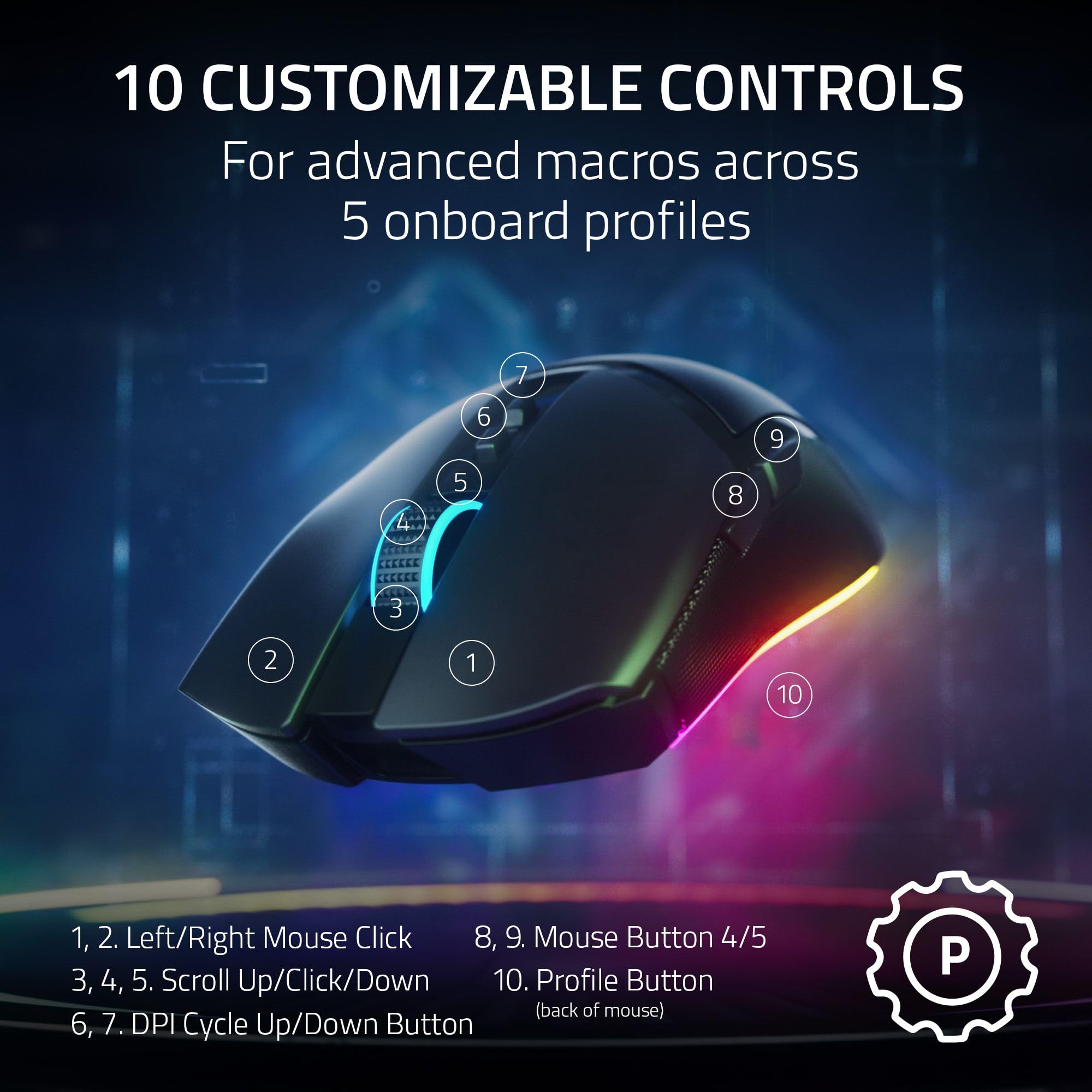 razer-cobra-pro-wireless-gaming-mouse-30k-optical-sensor-10-programmable-control image 4