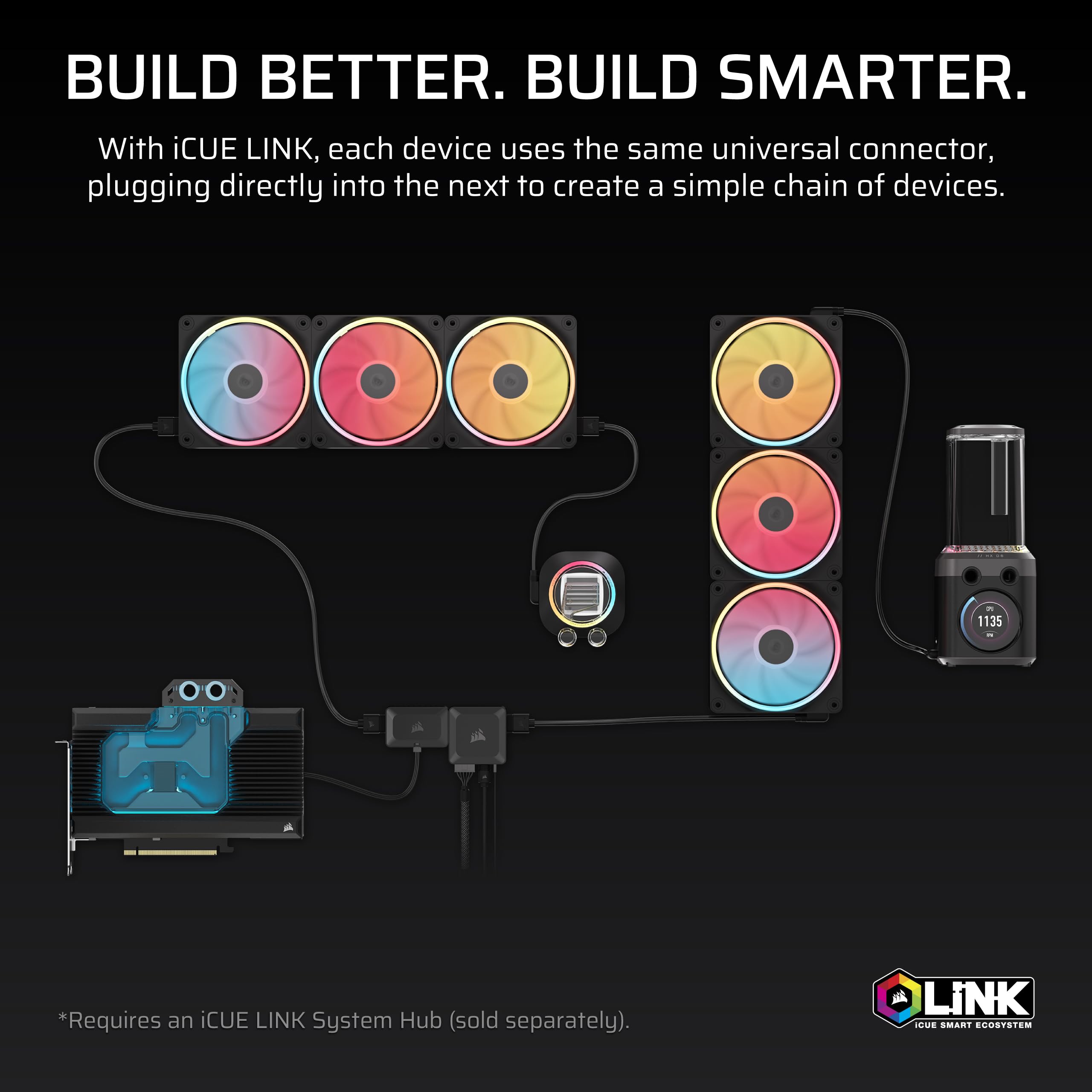 corsair-icue-link-xd6-rgb-elite-lcd-pump-reservoir-unit-flowdrive-max-480x480-ip image 3