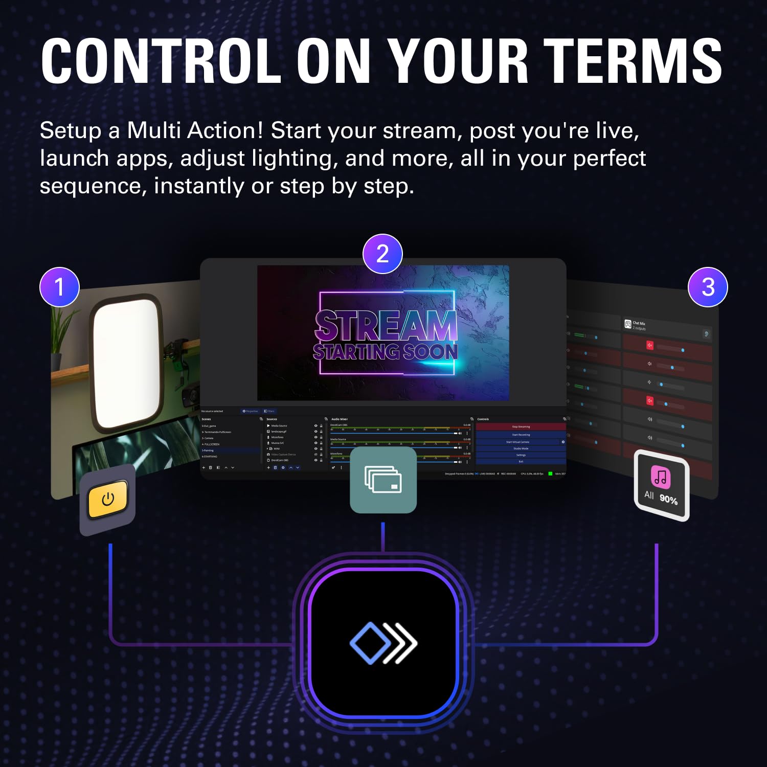 elgato-stream-deck-xl-control-platform-with-36-macro-keys-dials-and-touch-strip image 8