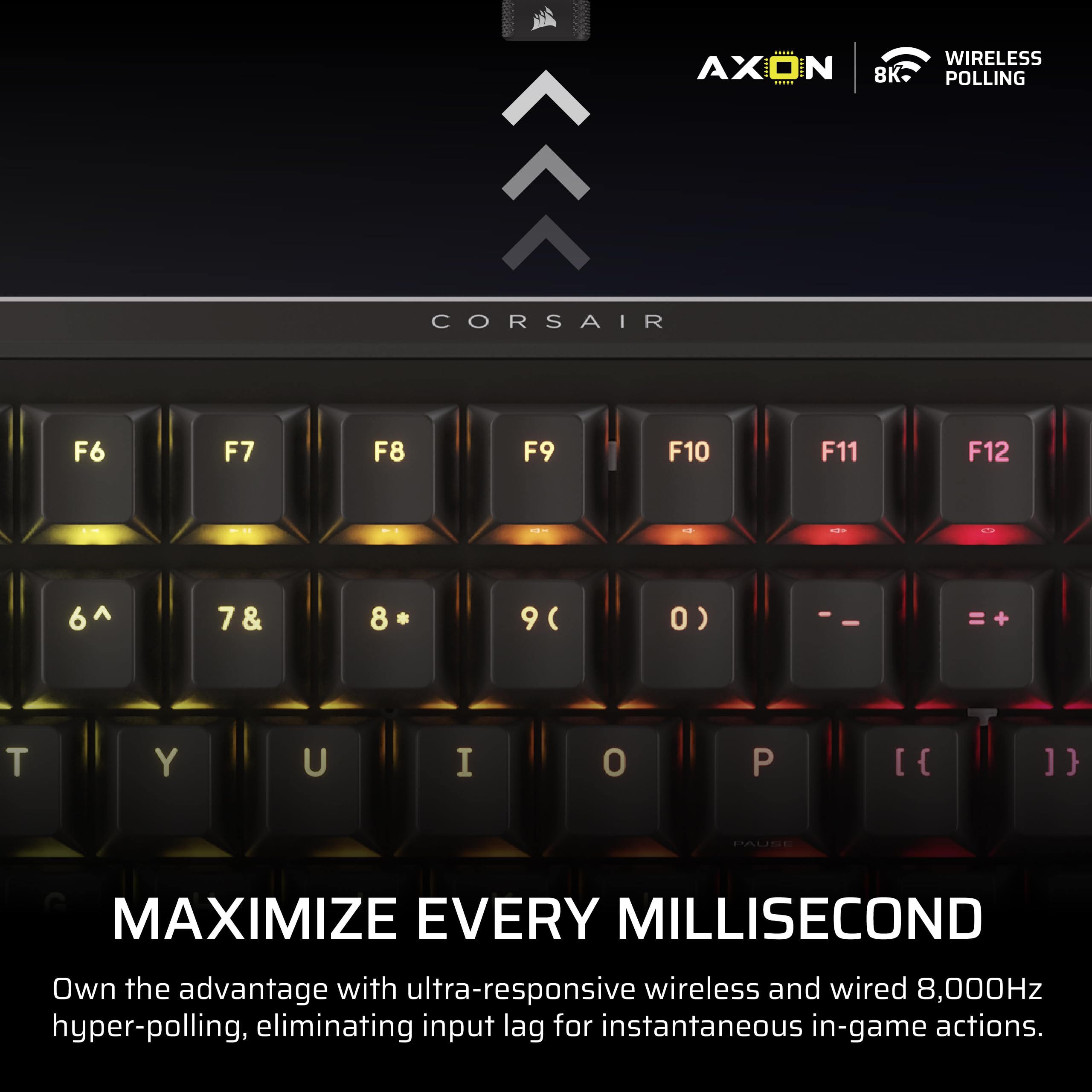 corsair-vanguard-96-wireless-mechanical-gaming-keyboard-qwerty-us-96-layout-hot- image 3