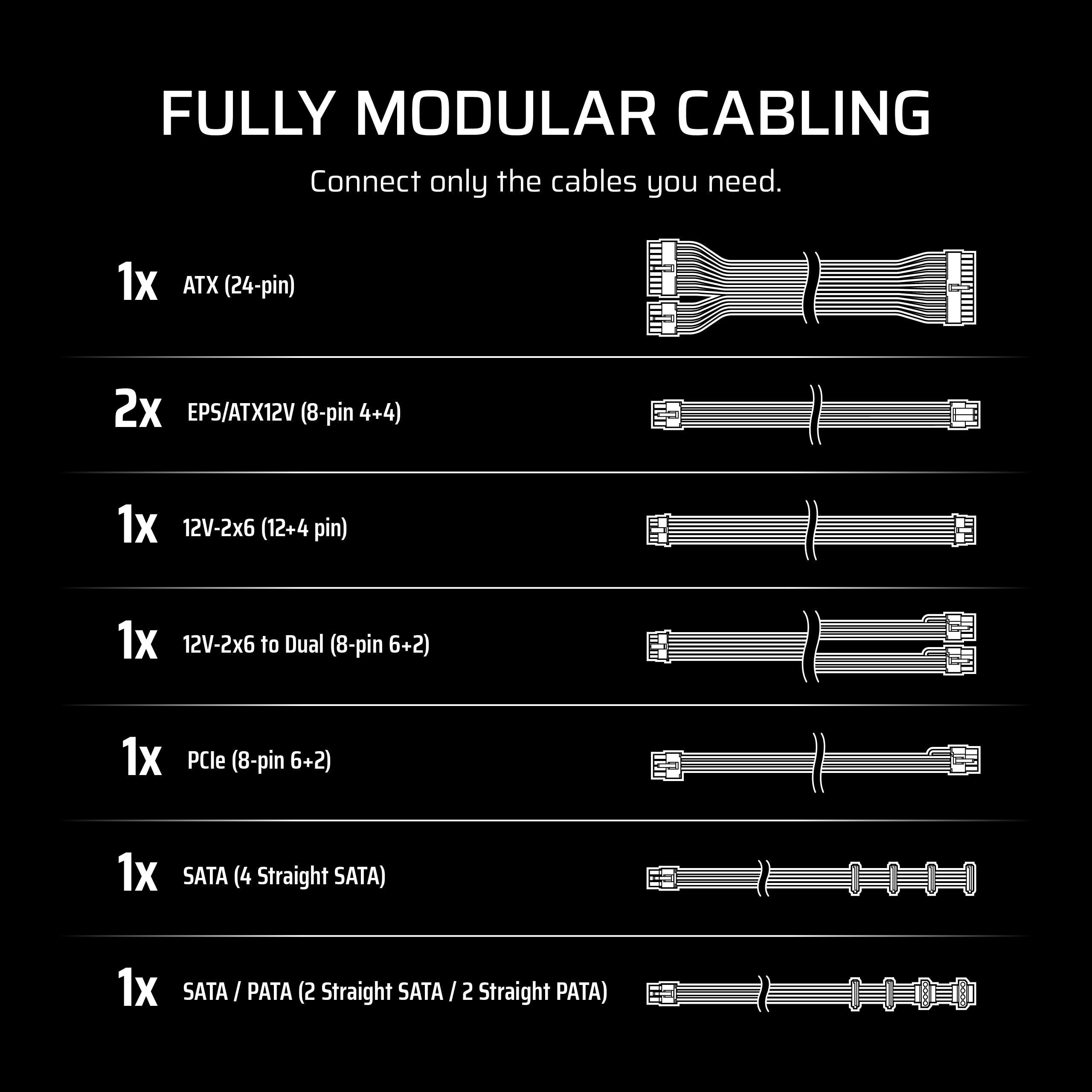 corsair-rm850e-2025-fully-modular-low-noise-atx-power-supply-850w-atx-3-1-pcie-5 image 6
