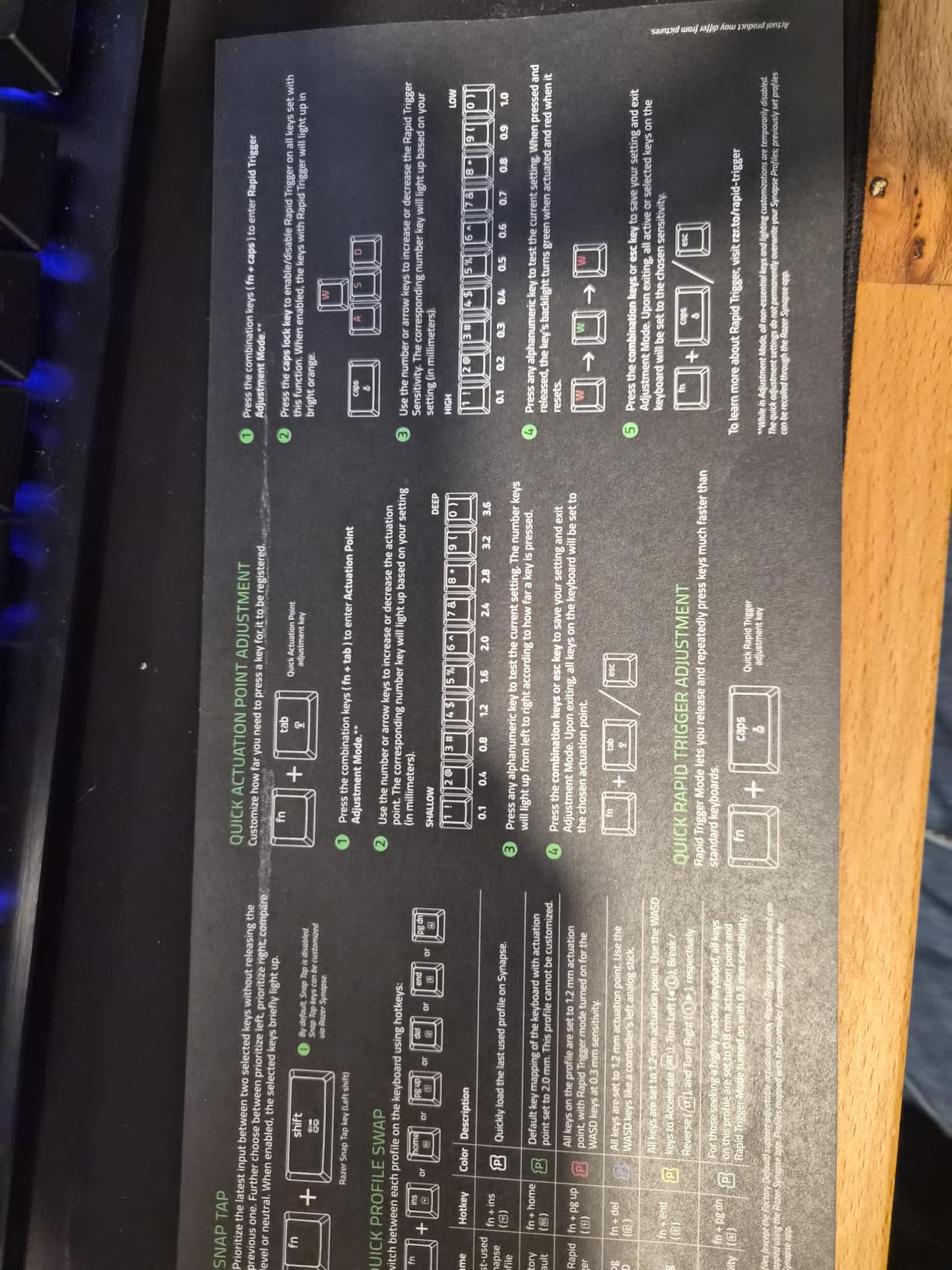 Excellent for FPS games